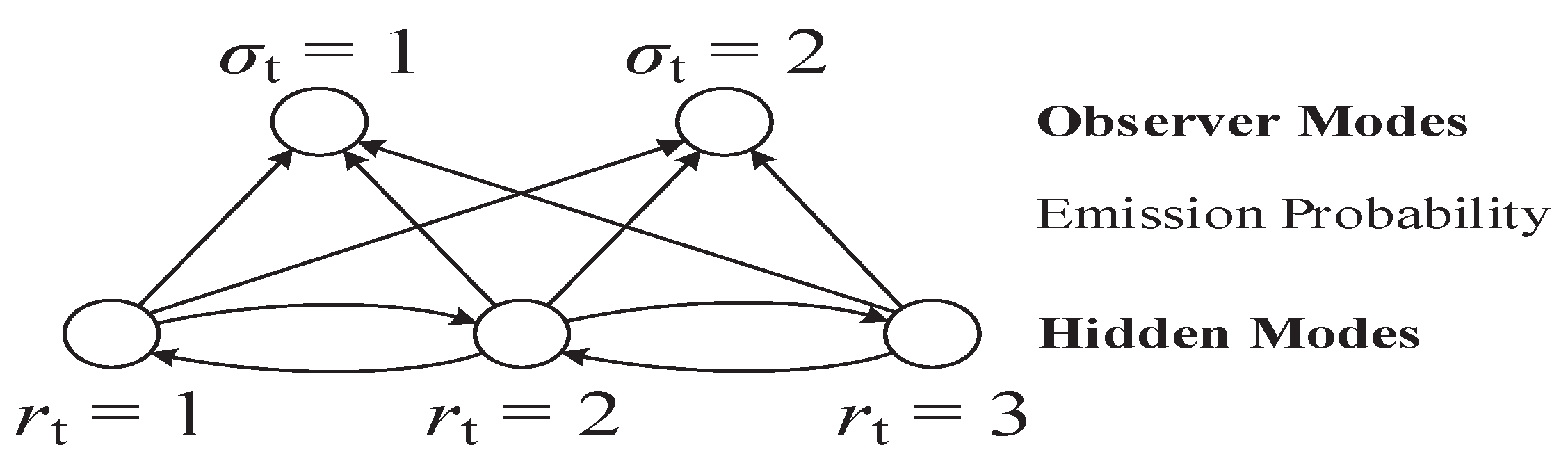 Mathematics 12 03036 g001 Mathematics 12 03036 g001