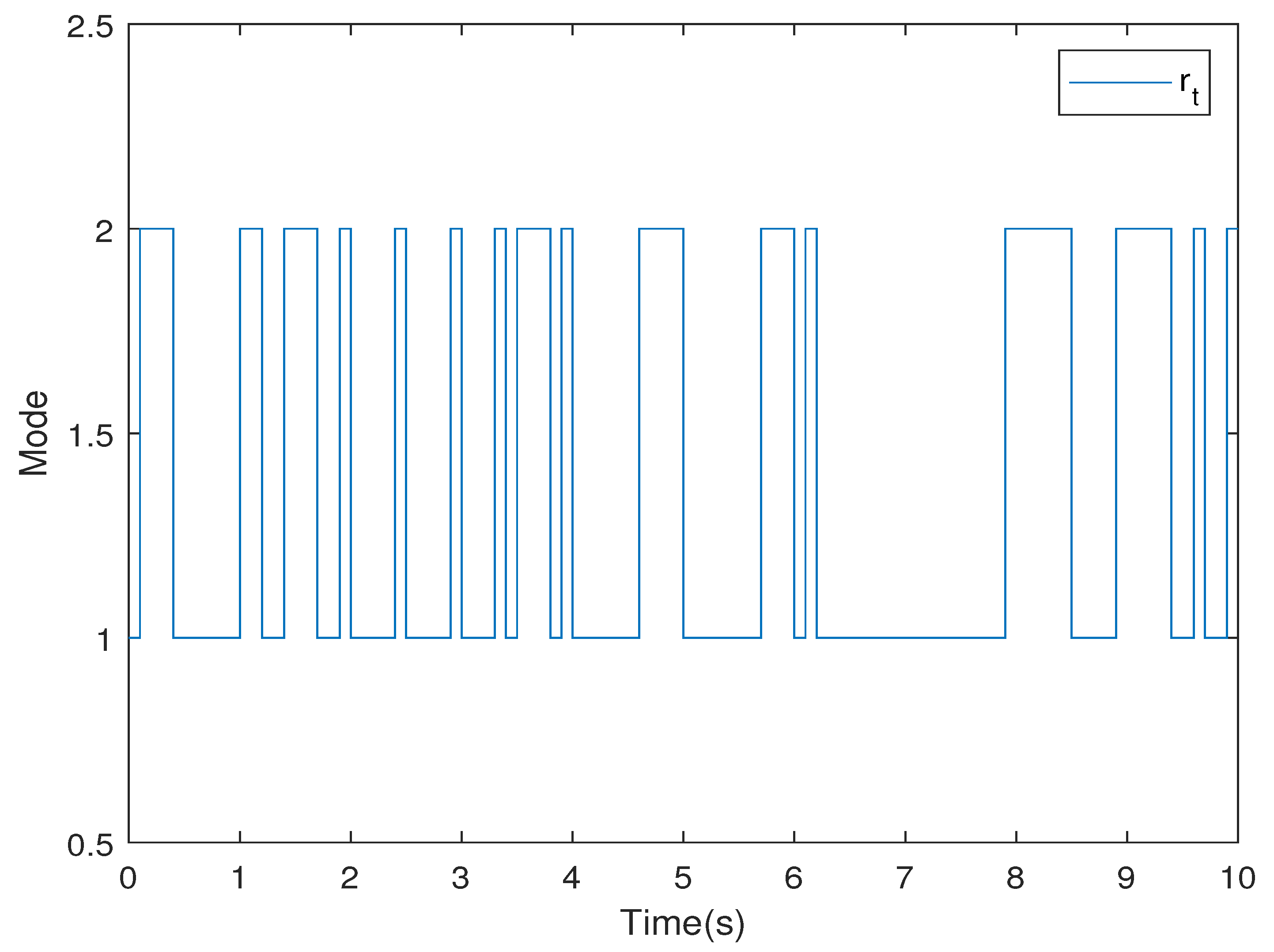 Mathematics 12 03036 g004 Mathematics 12 03036 g004