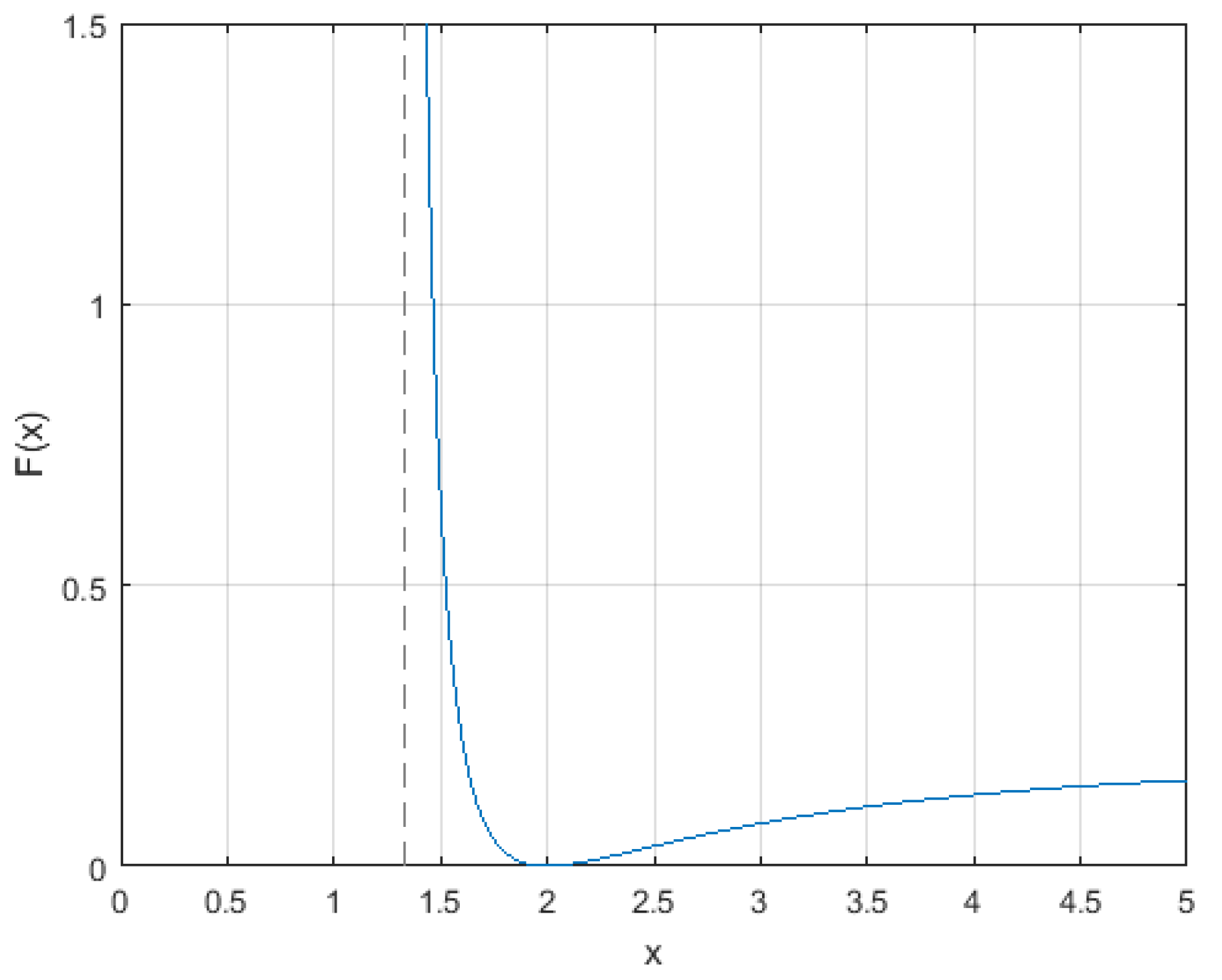 Mathematics 12 03037 g001 Mathematics 12 03037 g001