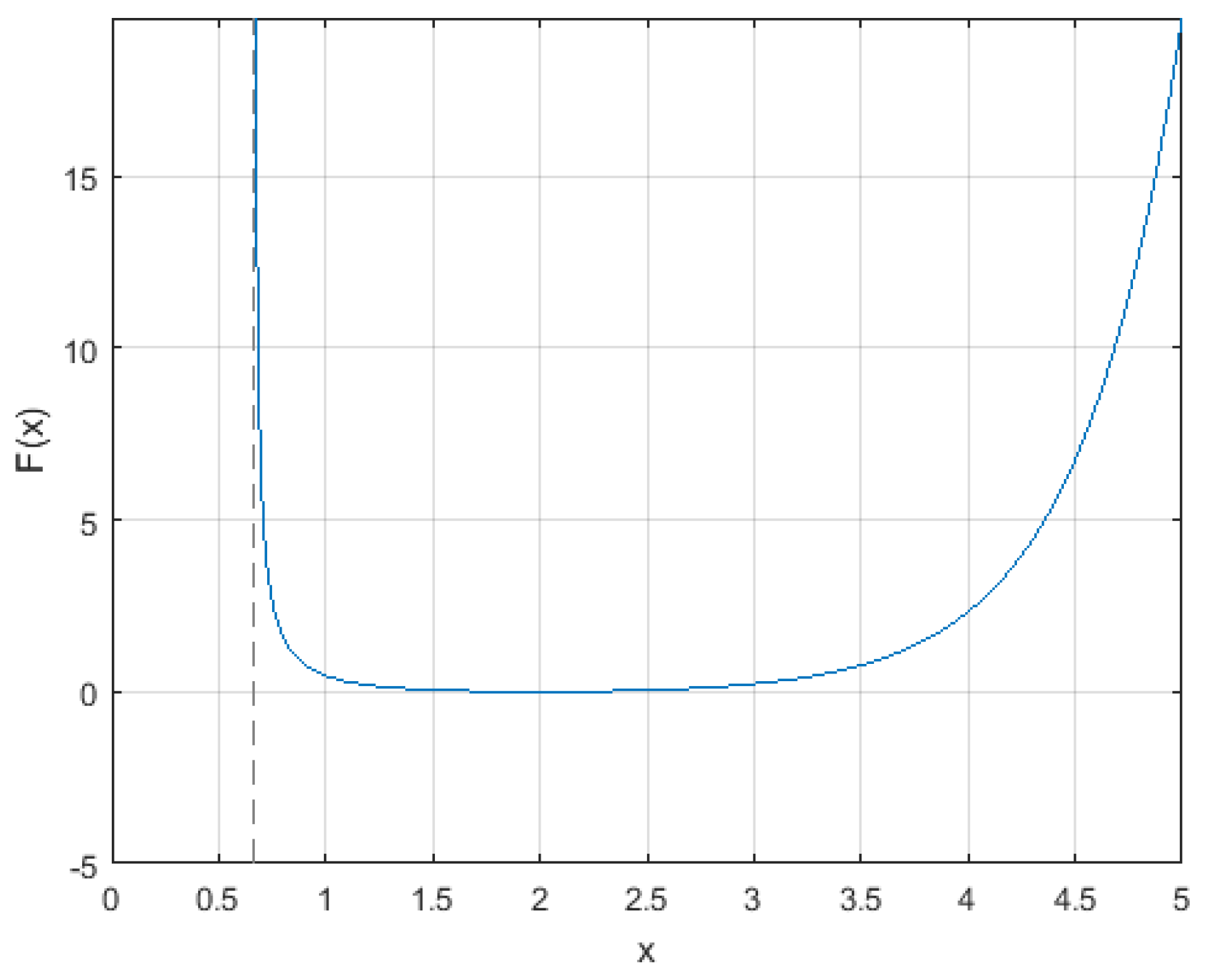 Mathematics 12 03037 g002 Mathematics 12 03037 g002