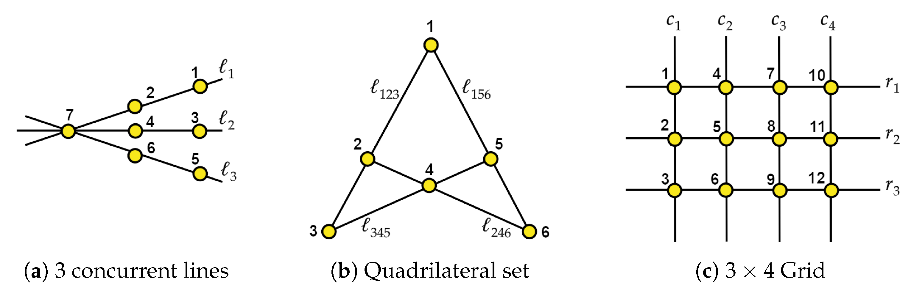 Mathematics 12 03041 g001