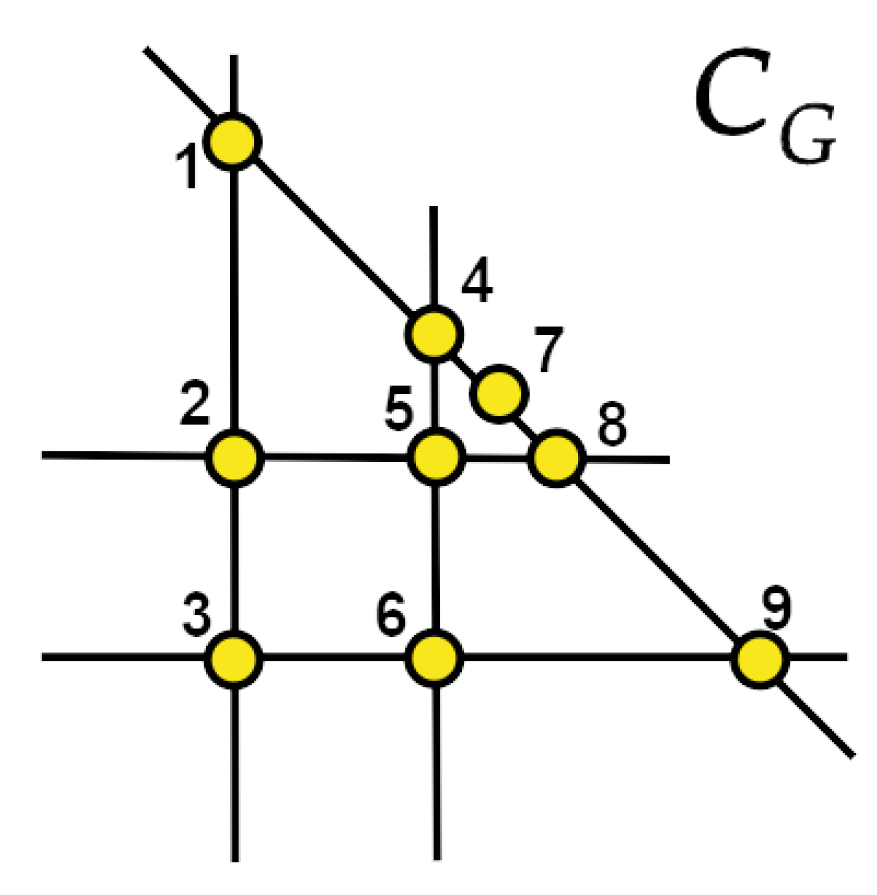 Mathematics 12 03041 g004