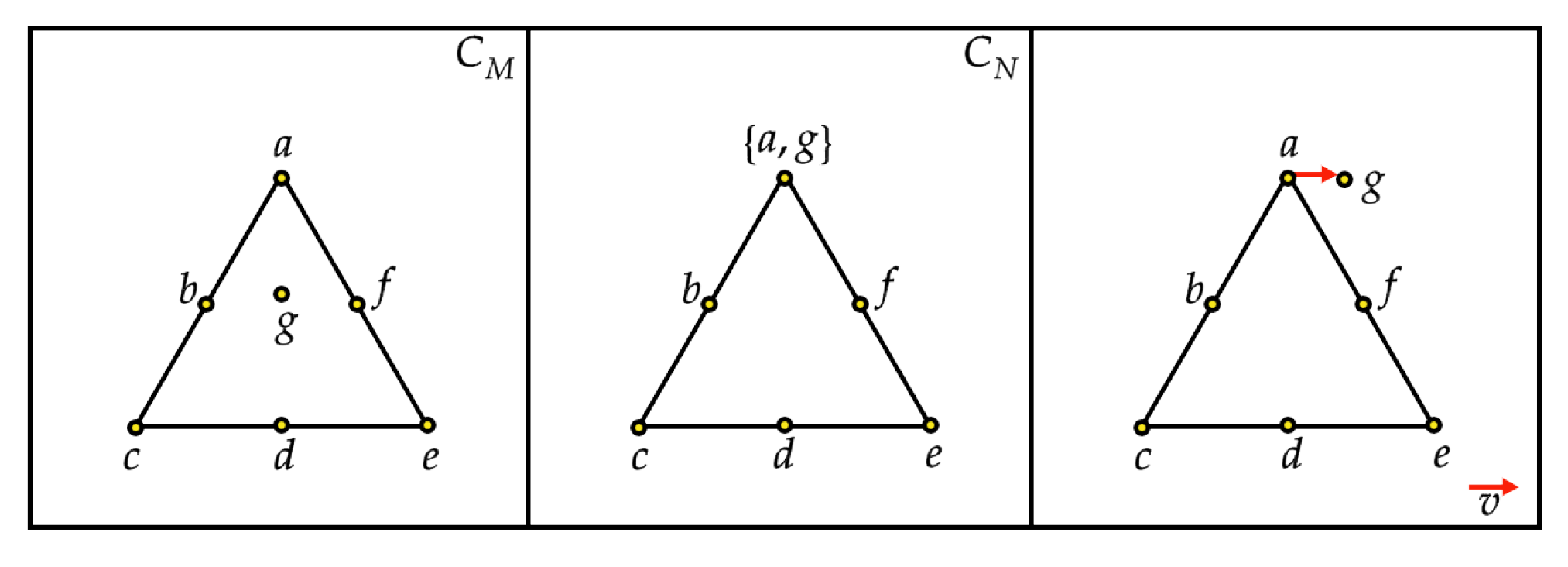Mathematics 12 03041 g006