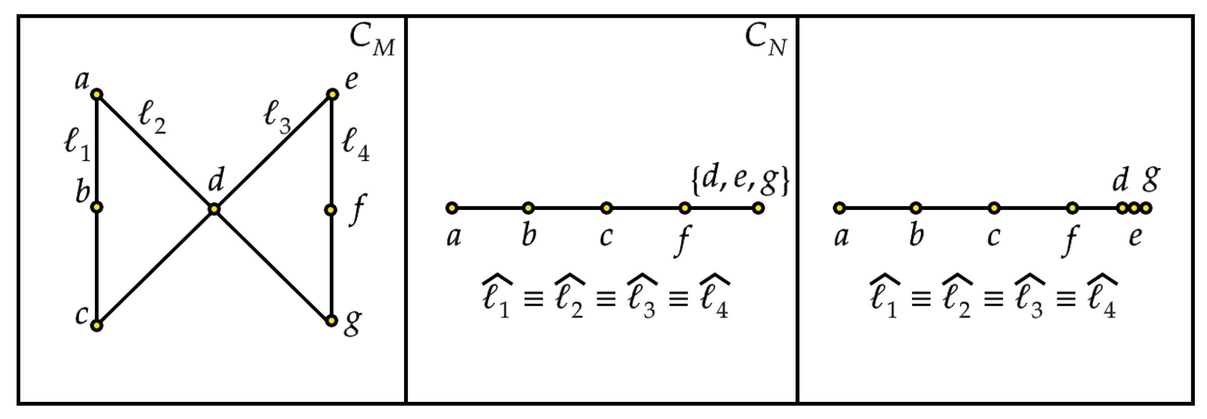 Mathematics 12 03041 g008
