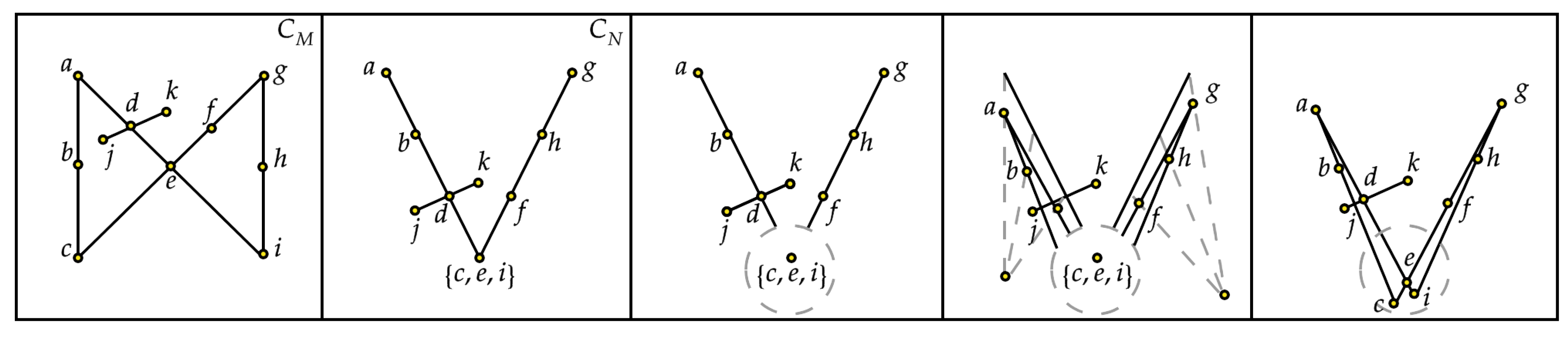 Mathematics 12 03041 g009