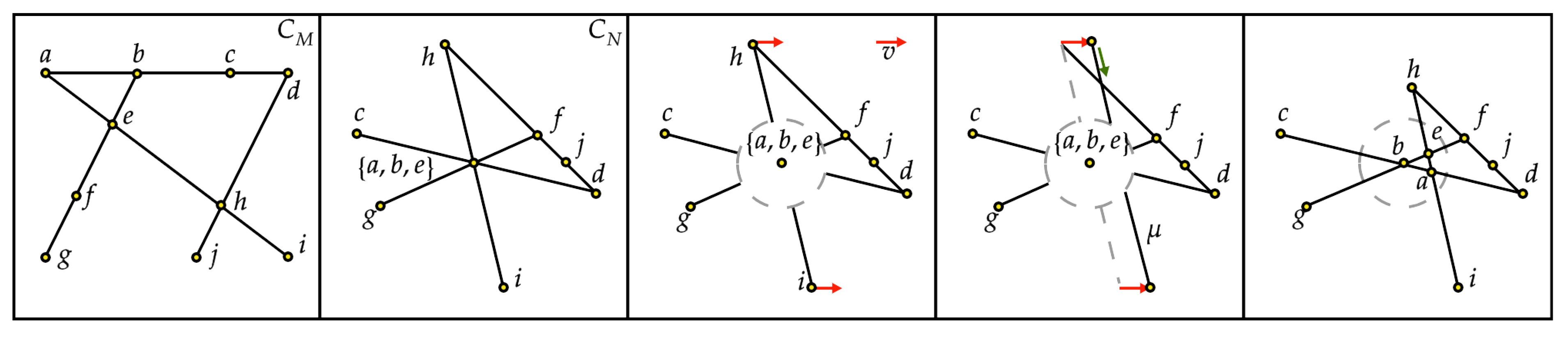 Mathematics 12 03041 g010
