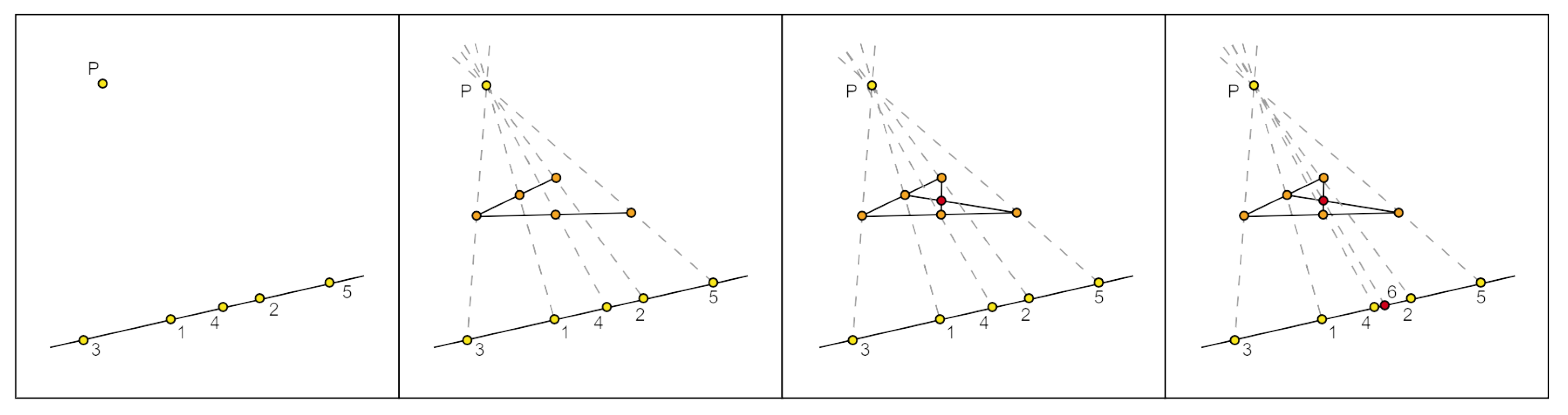 Mathematics 12 03041 g011