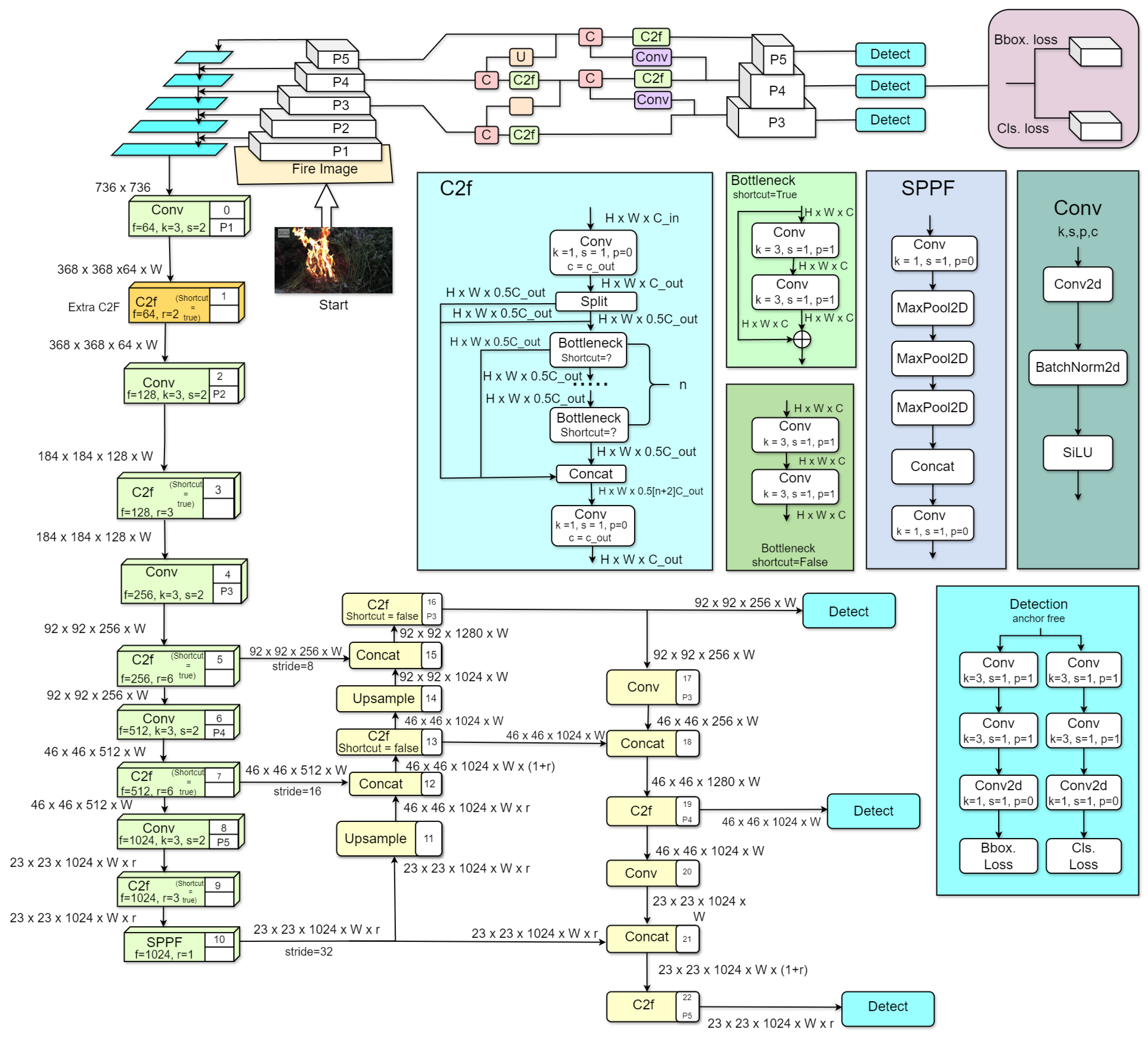 Mathematics 12 03042 g003