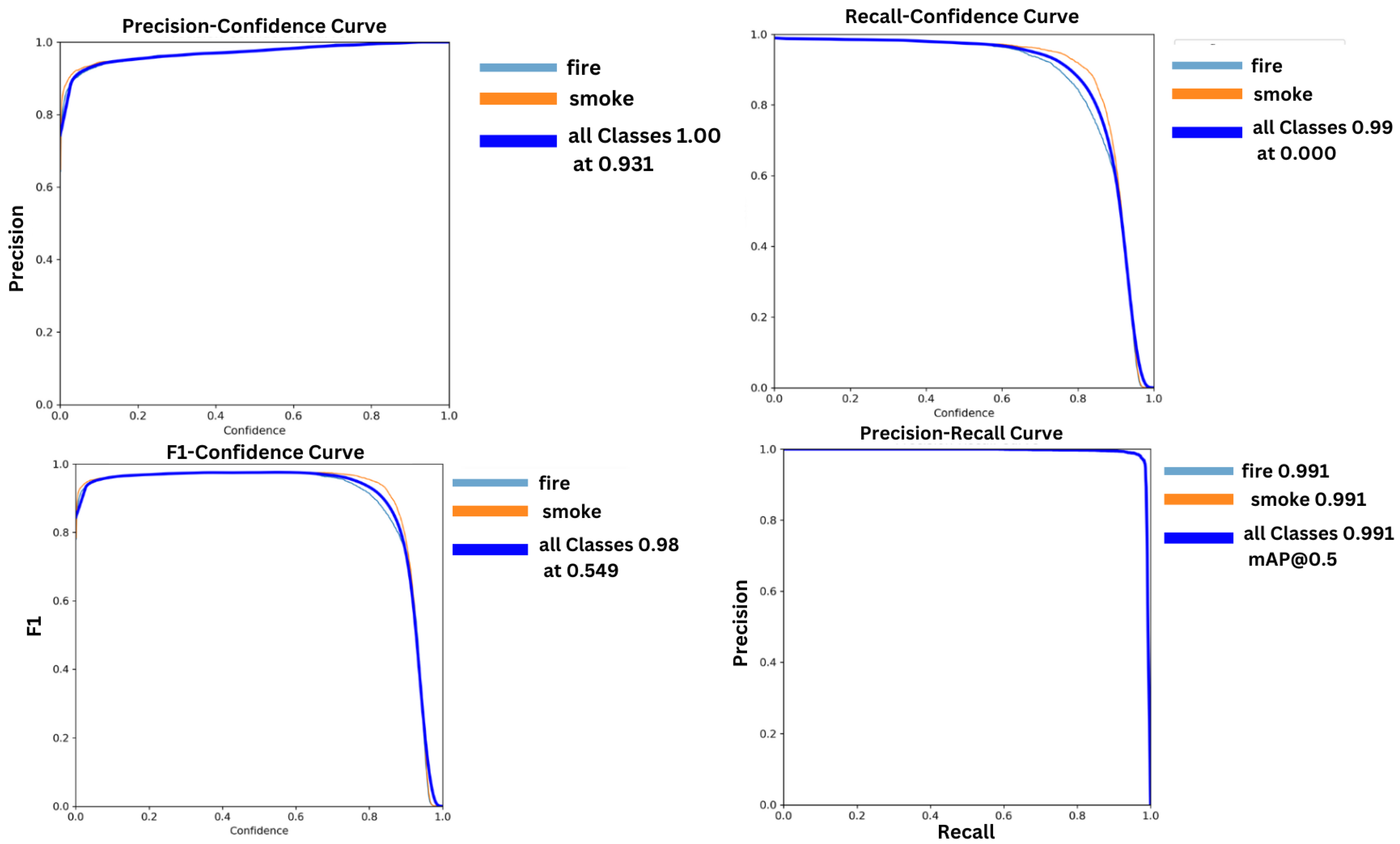 Mathematics 12 03042 g005