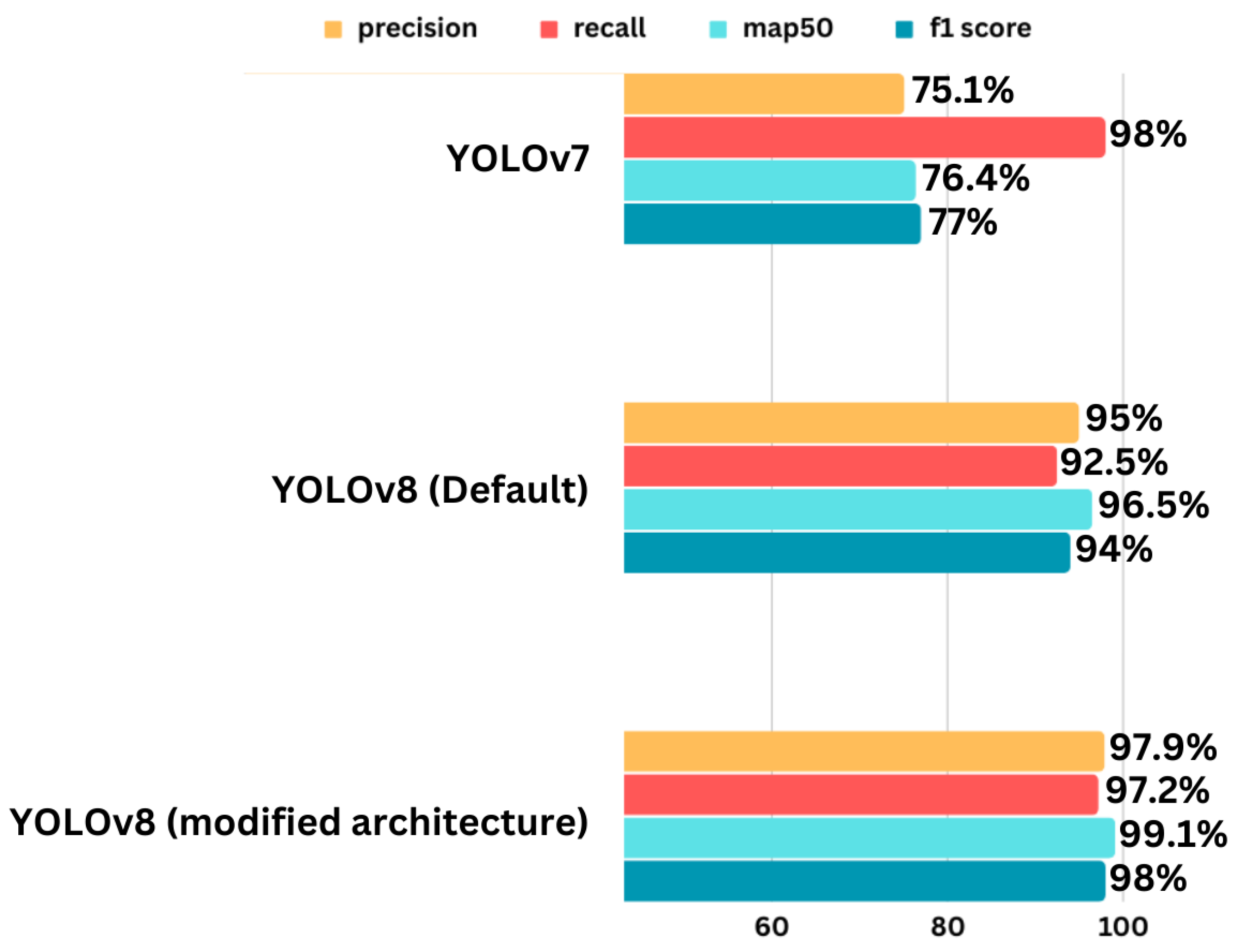 Mathematics 12 03042 g007
