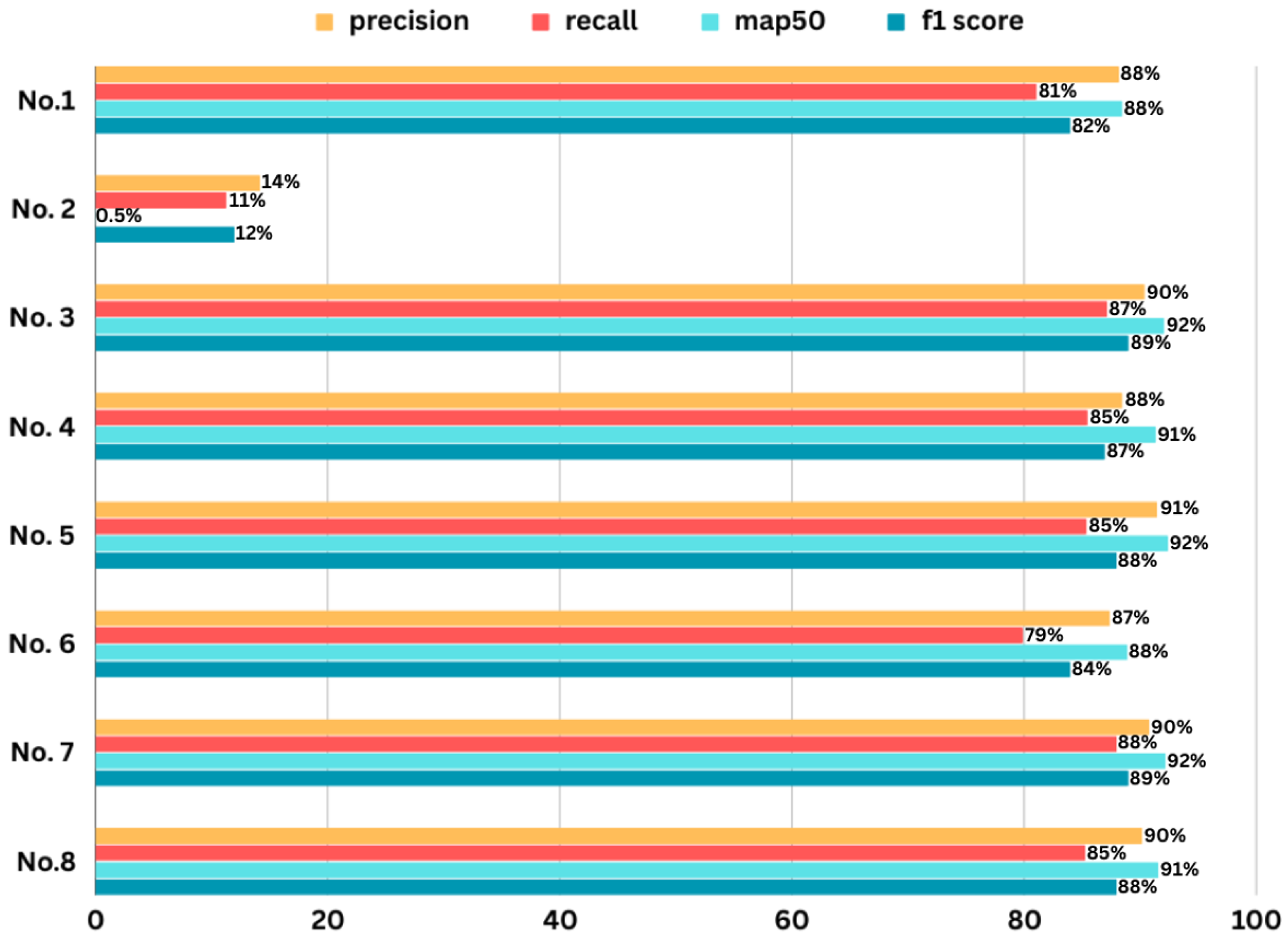 Mathematics 12 03042 g008