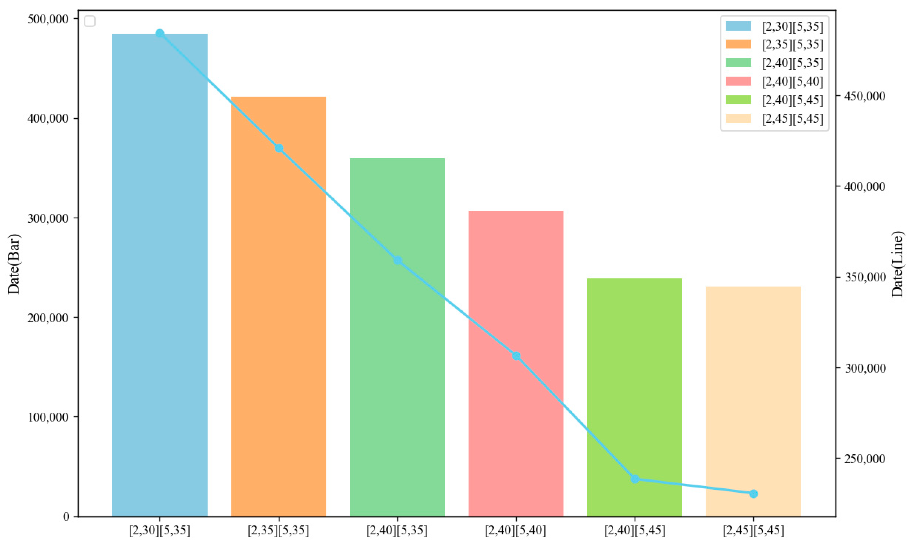Mathematics 12 03045 g008