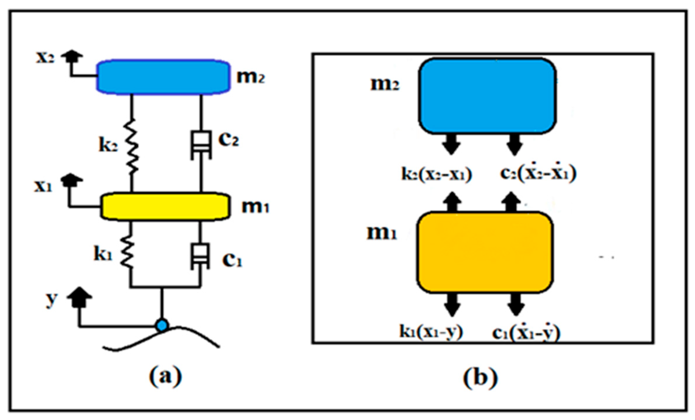 Mathematics 12 03046 g001