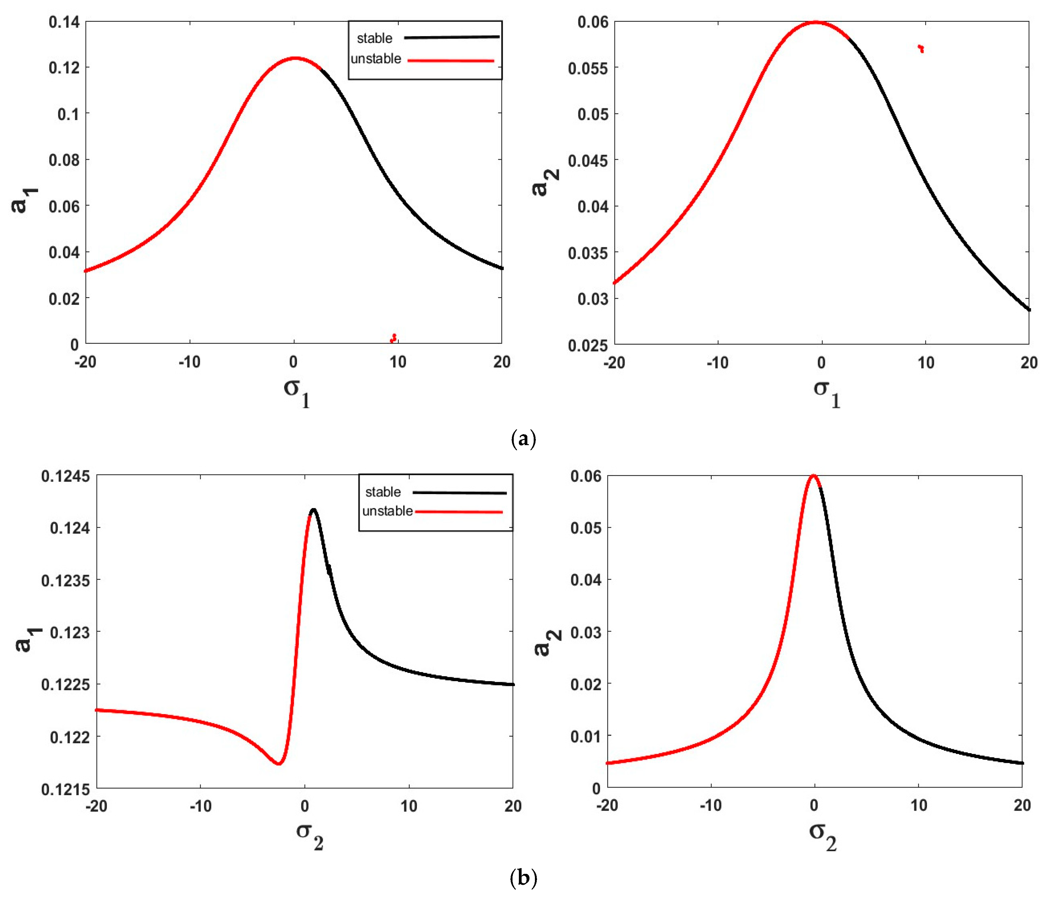 Mathematics 12 03046 g004