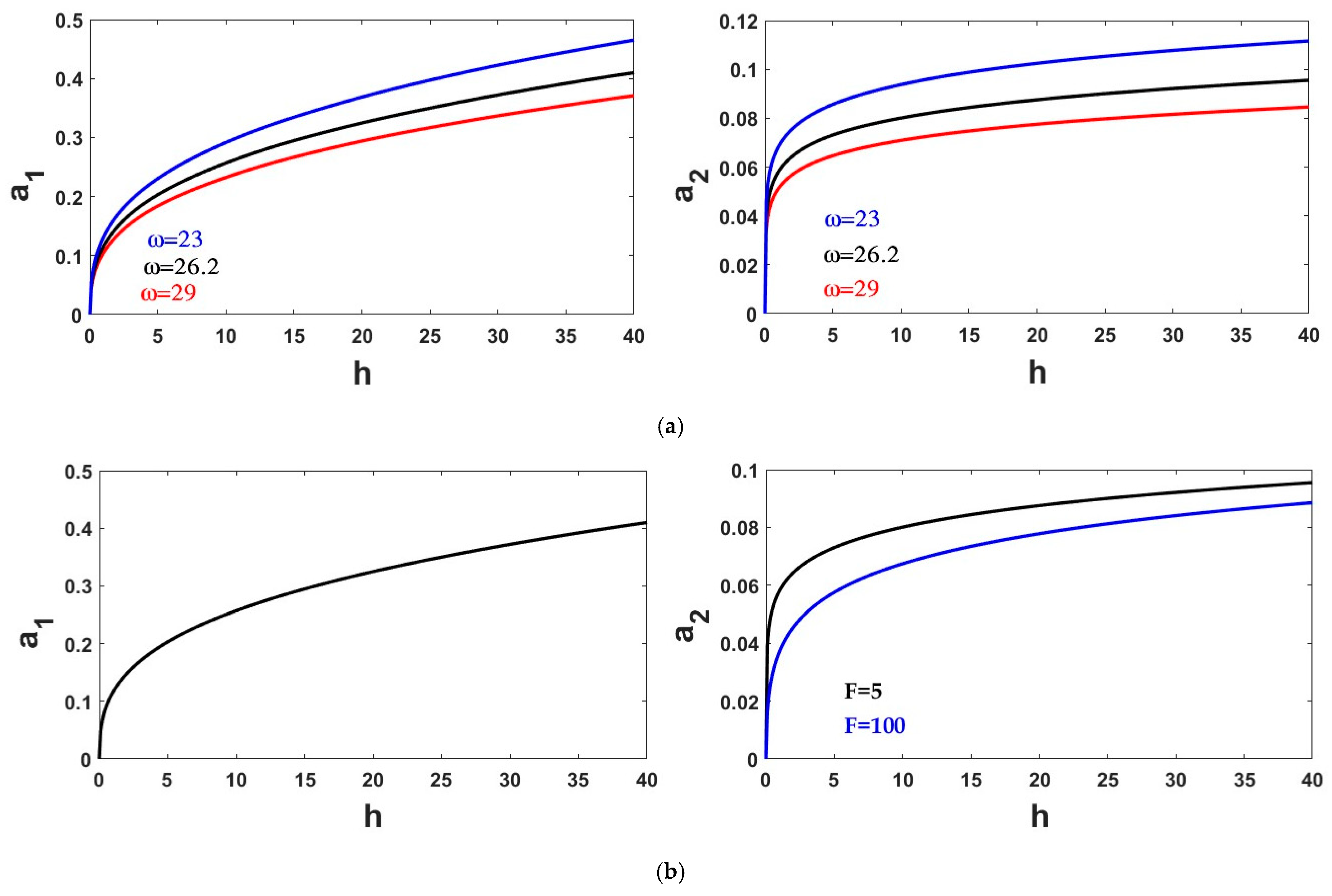 Mathematics 12 03046 g010