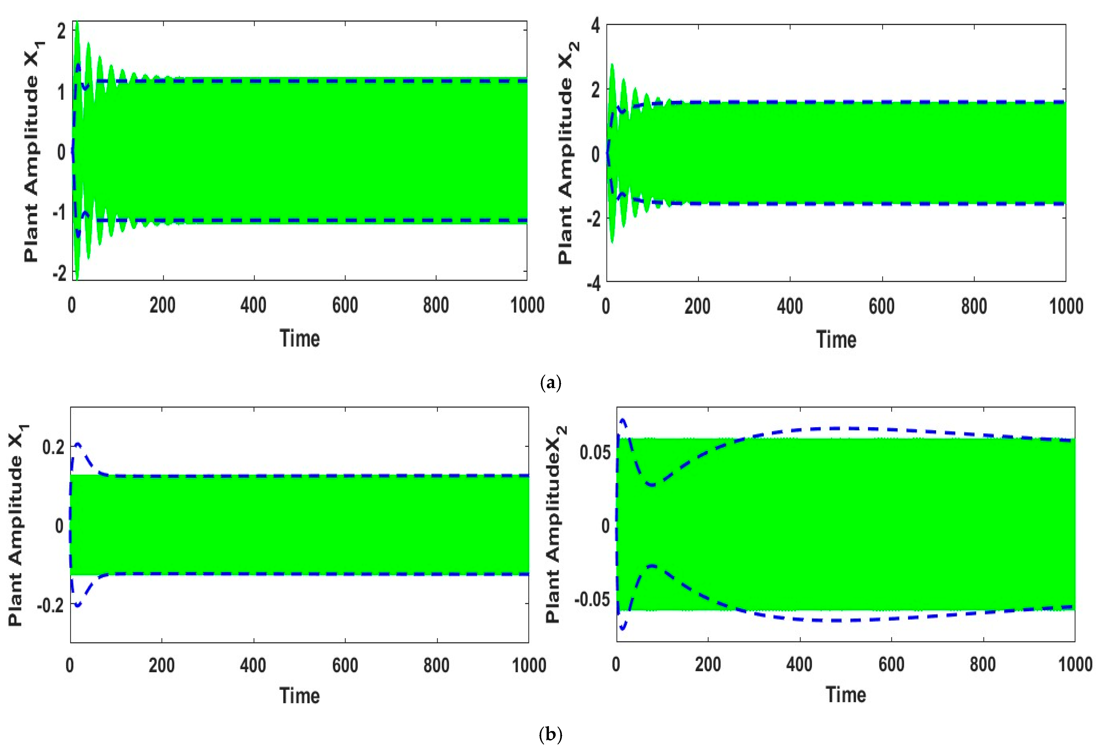 Mathematics 12 03046 g013
