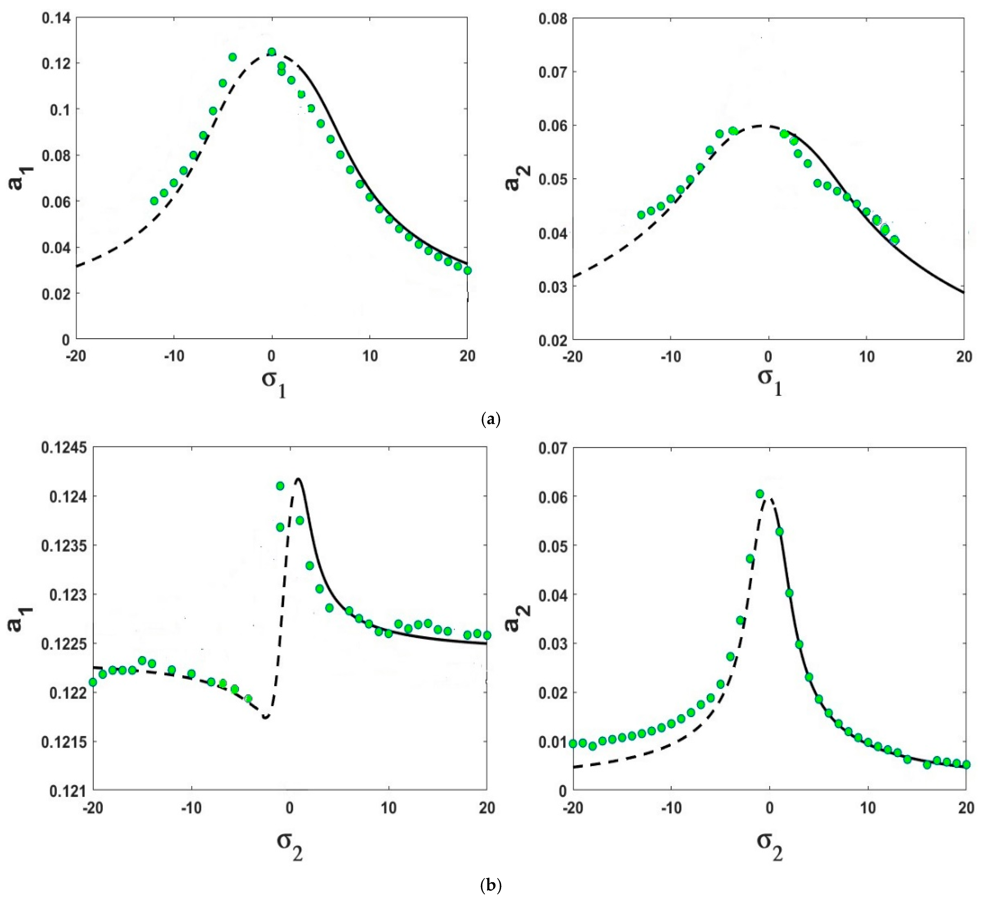 Mathematics 12 03046 g014