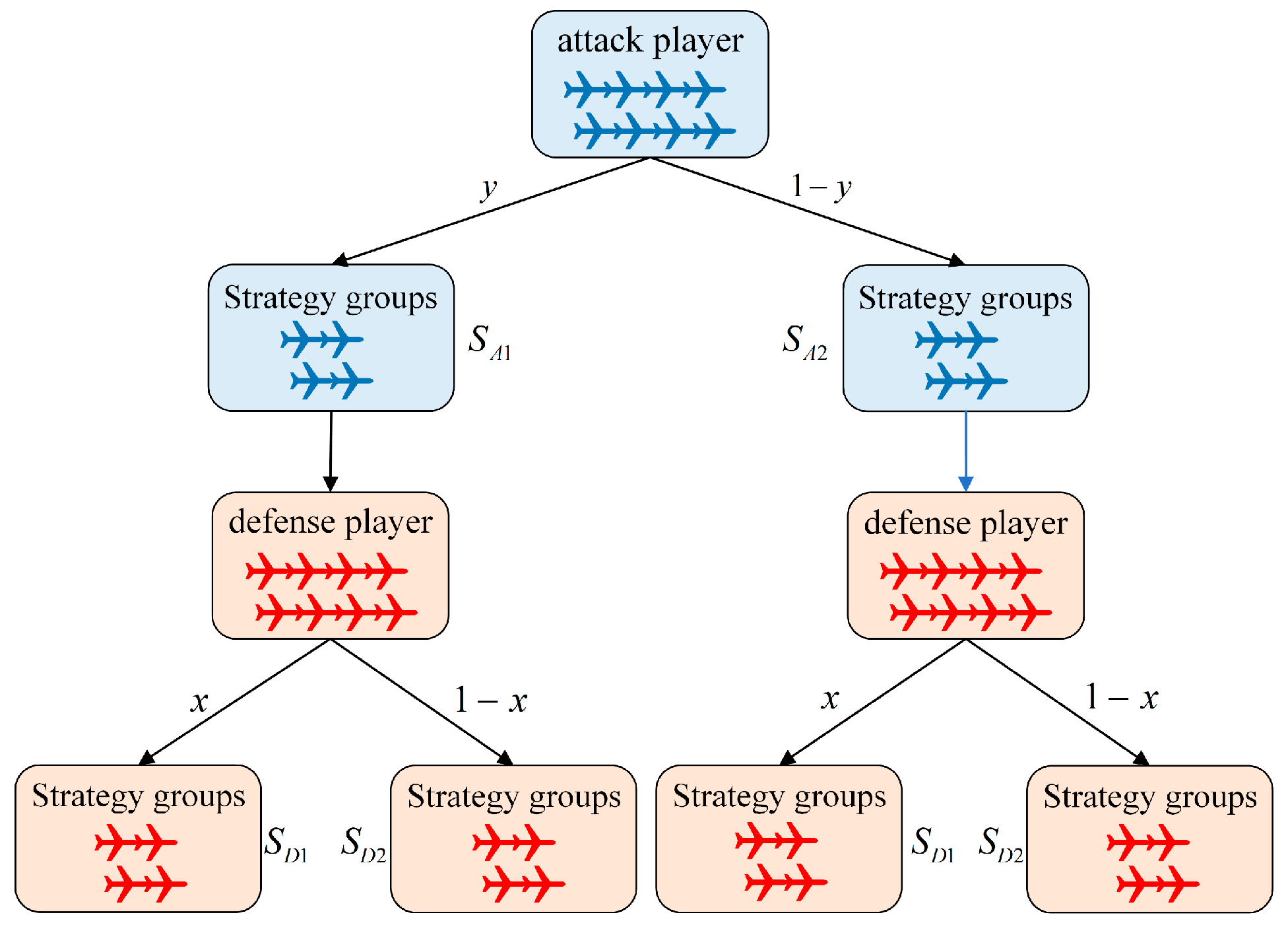 Mathematics 12 03050 g002 Mathematics 12 03050 g002