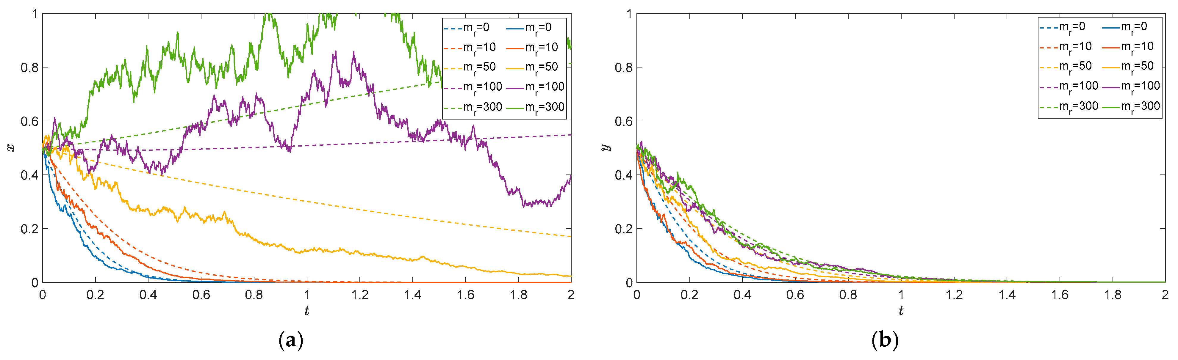 Mathematics 12 03050 g006 Mathematics 12 03050 g006