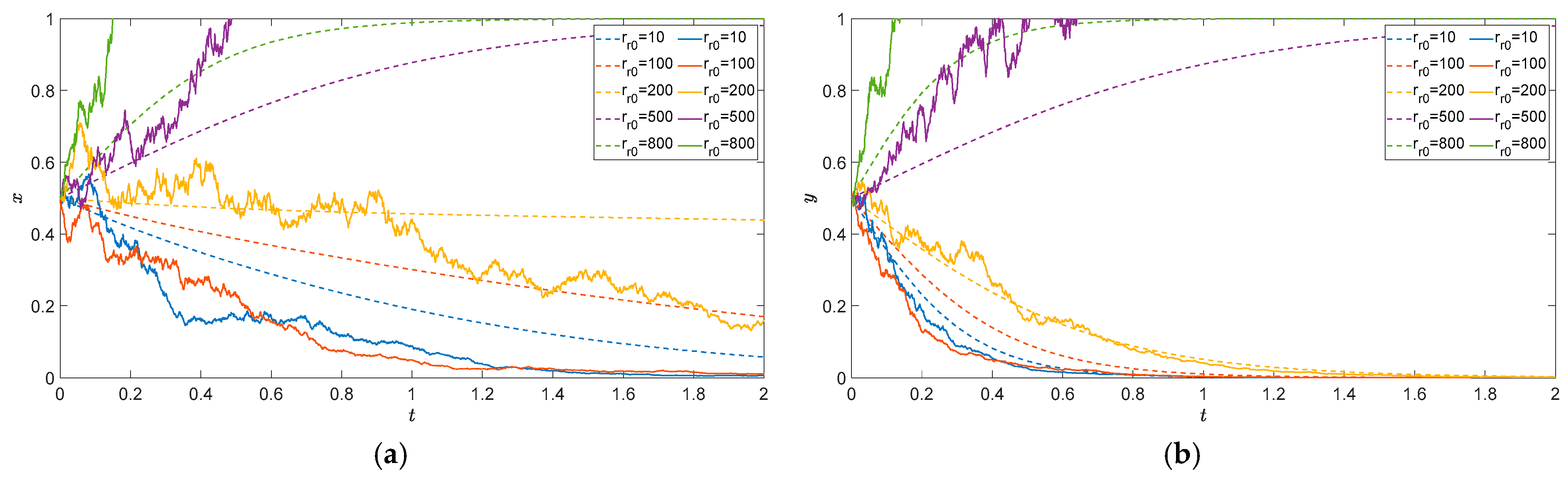 Mathematics 12 03050 g007 Mathematics 12 03050 g007