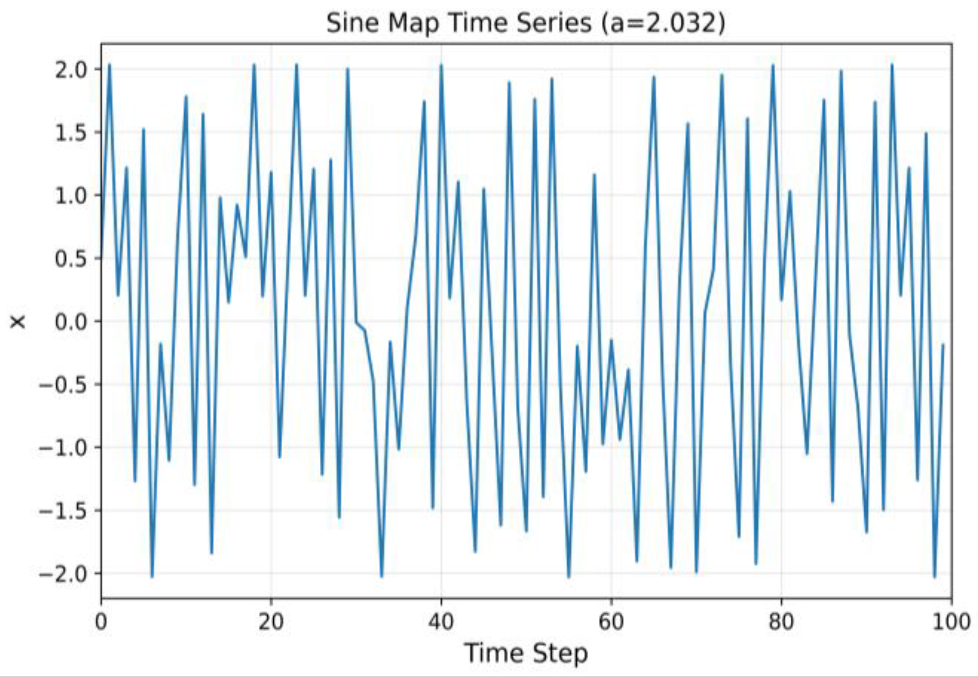 Mathematics 12 03052 g002