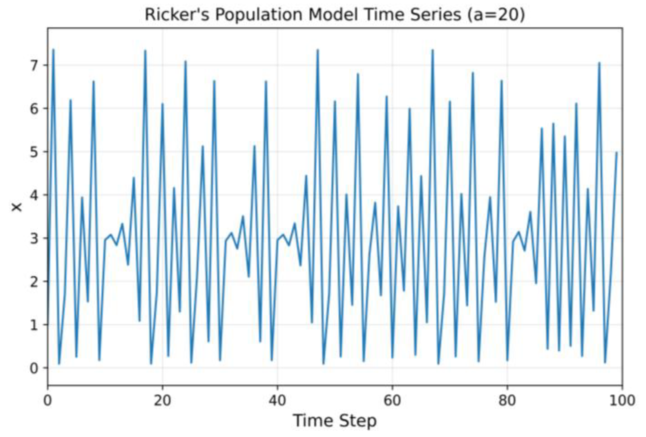 Mathematics 12 03052 g008