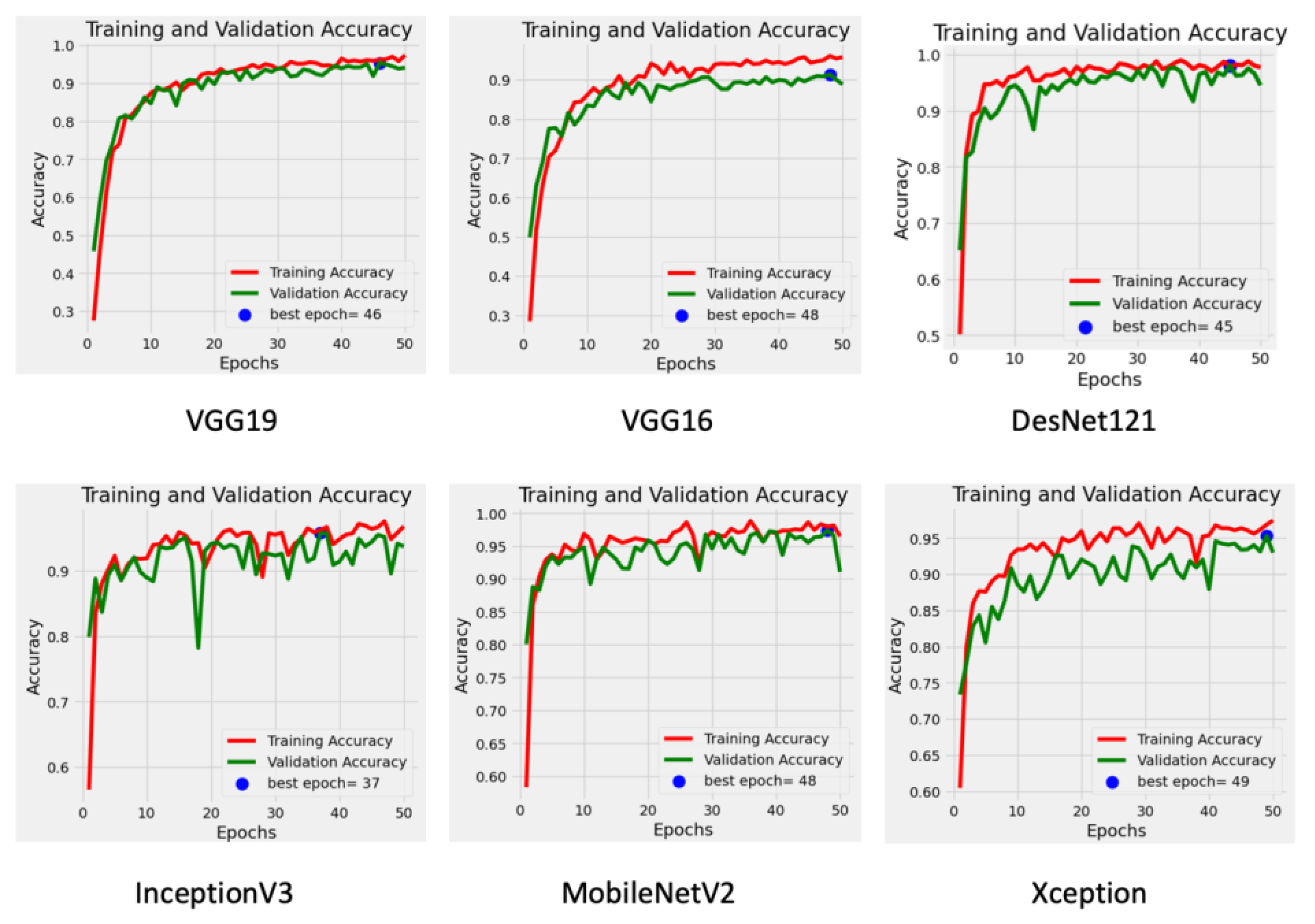 Mathematics 12 03052 g011