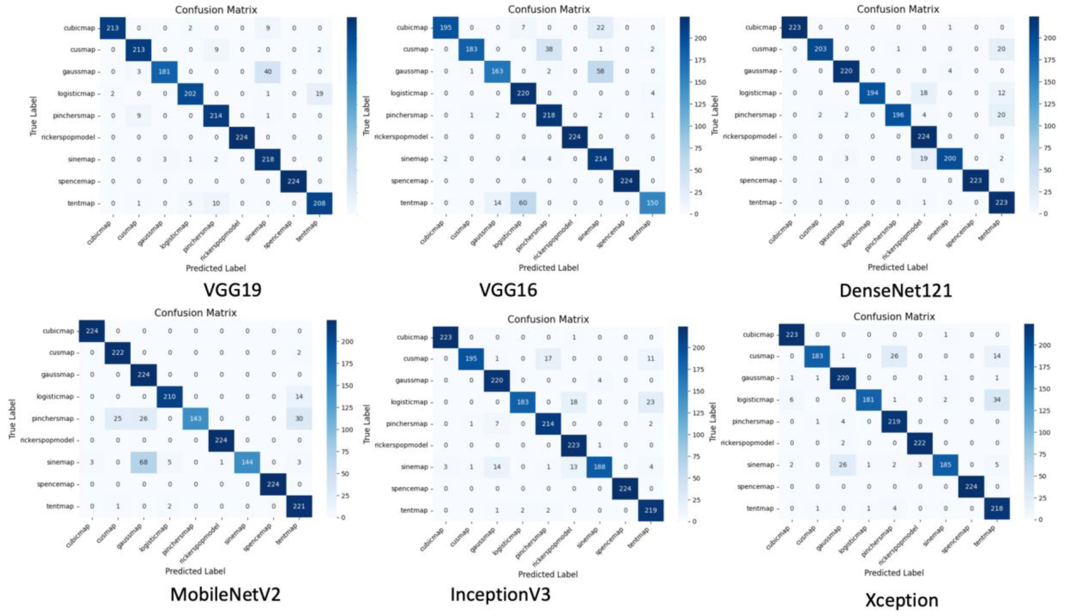 Mathematics 12 03052 g013