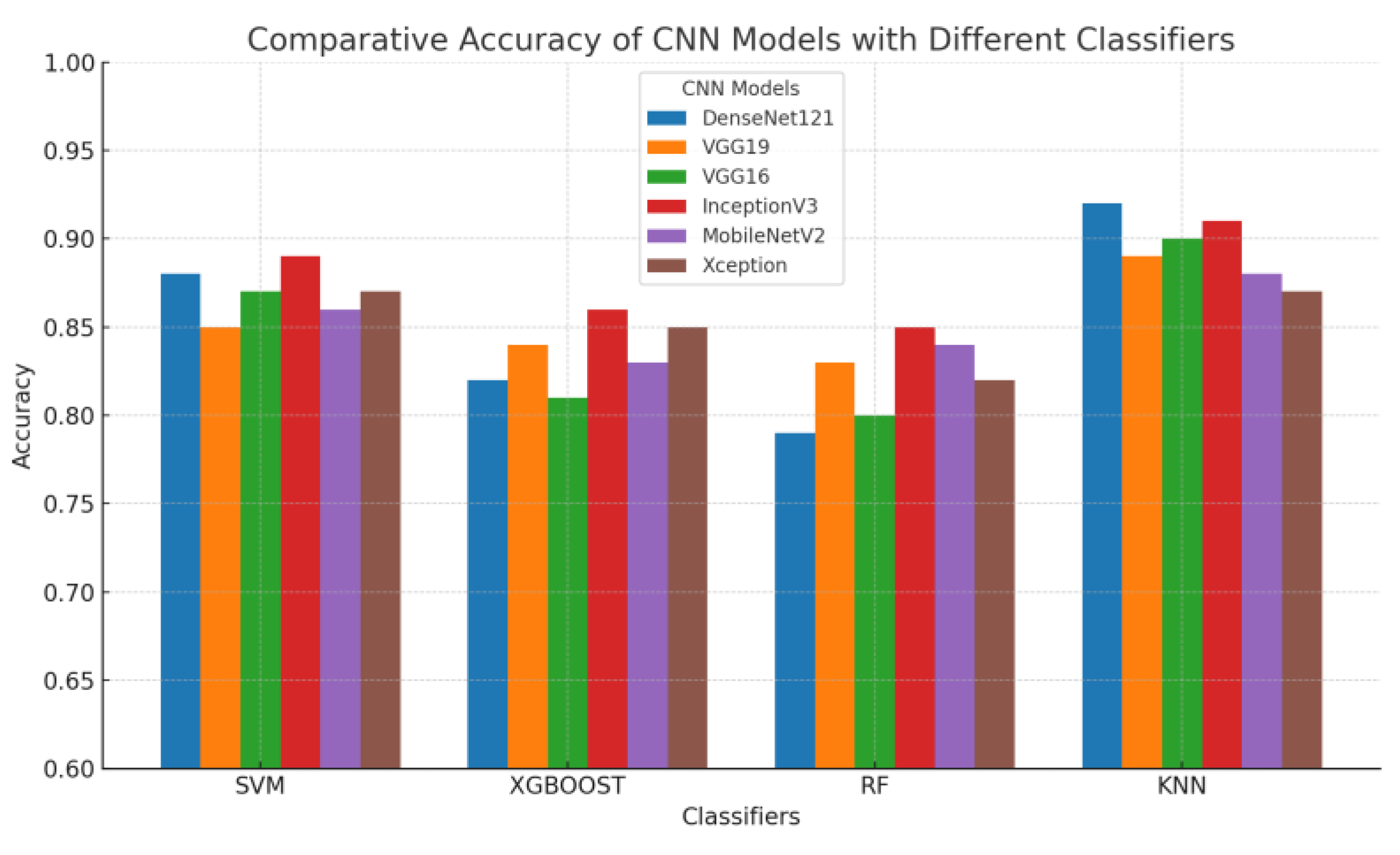Mathematics 12 03052 g014
