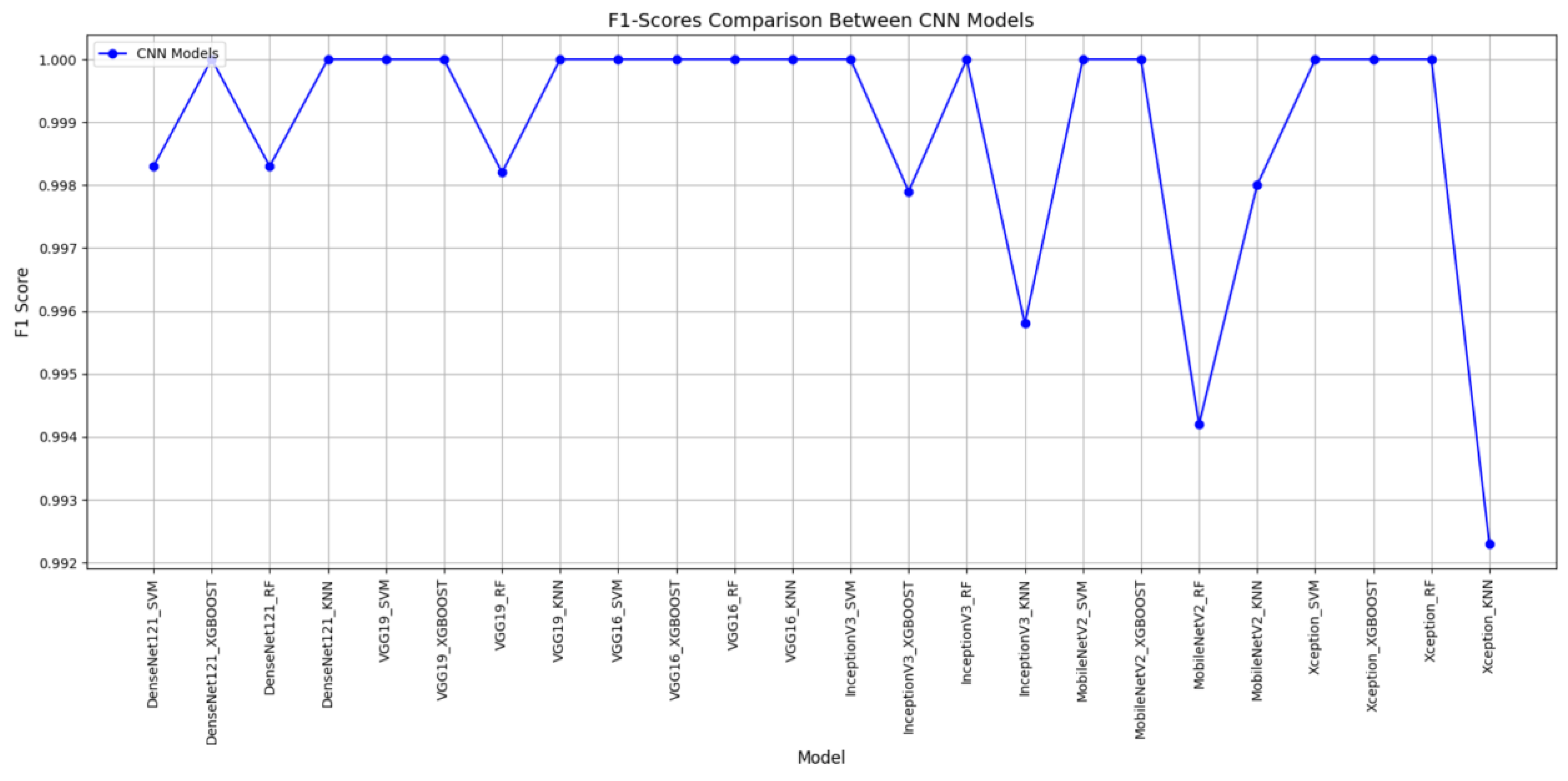 Mathematics 12 03052 g015