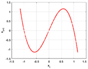 Mathematics 12 03052 i020