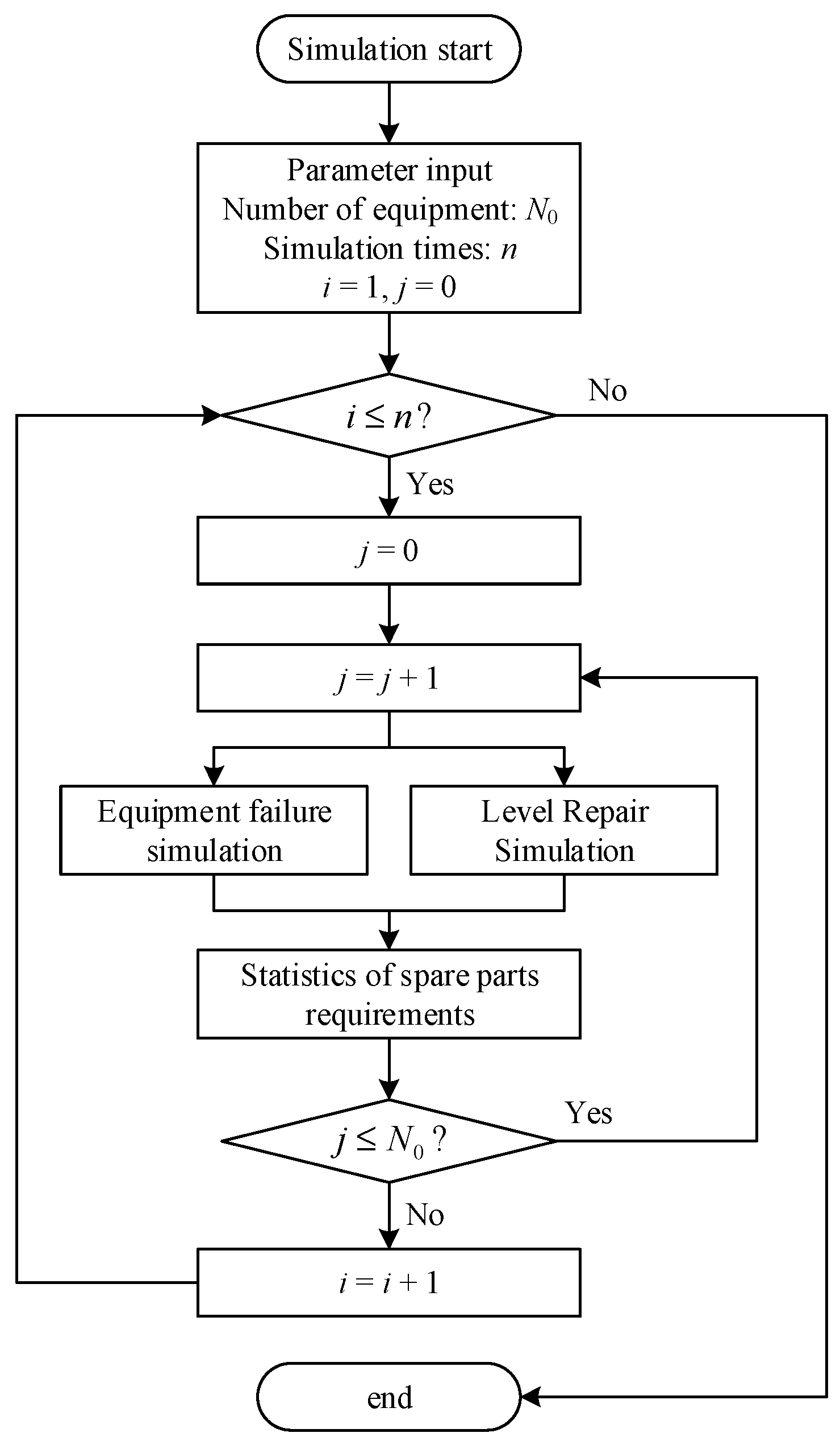 Mathematics 12 03053 g002 Mathematics 12 03053 g002