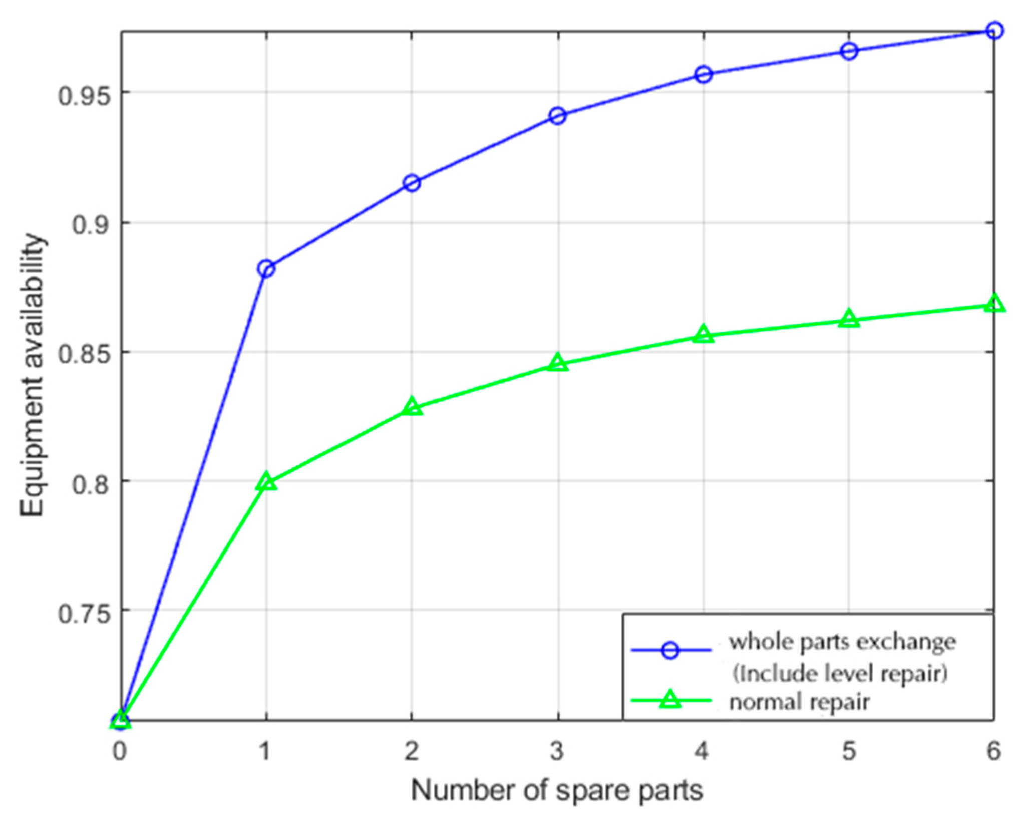 Mathematics 12 03053 g014 Mathematics 12 03053 g014