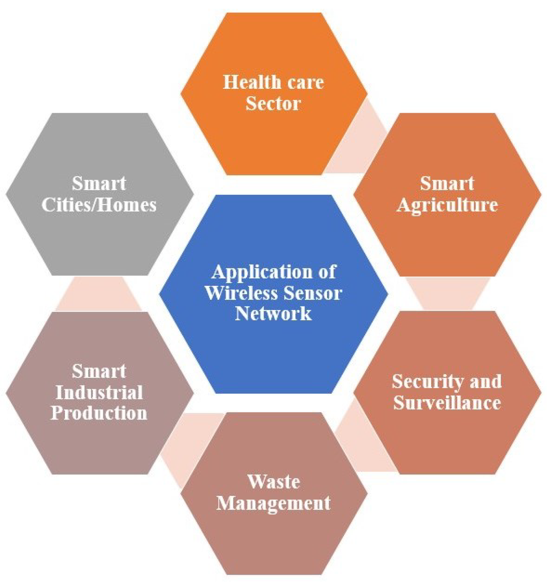 Mathematics 12 03057 g001