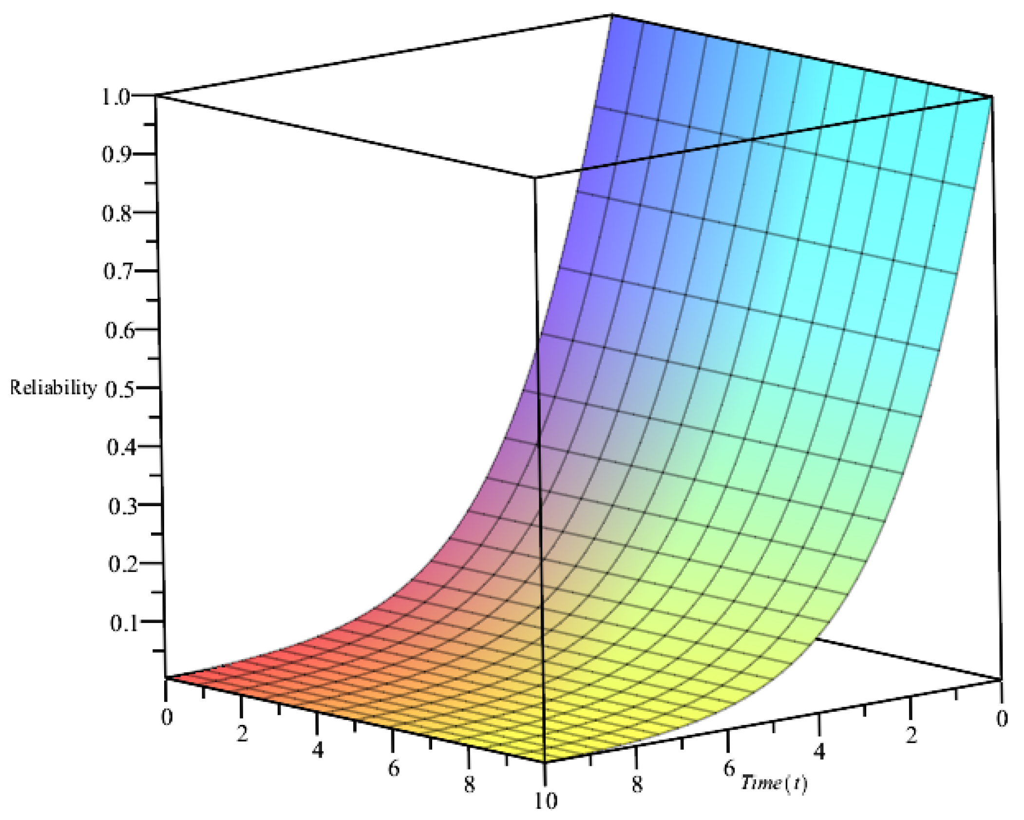 Mathematics 12 03057 g004