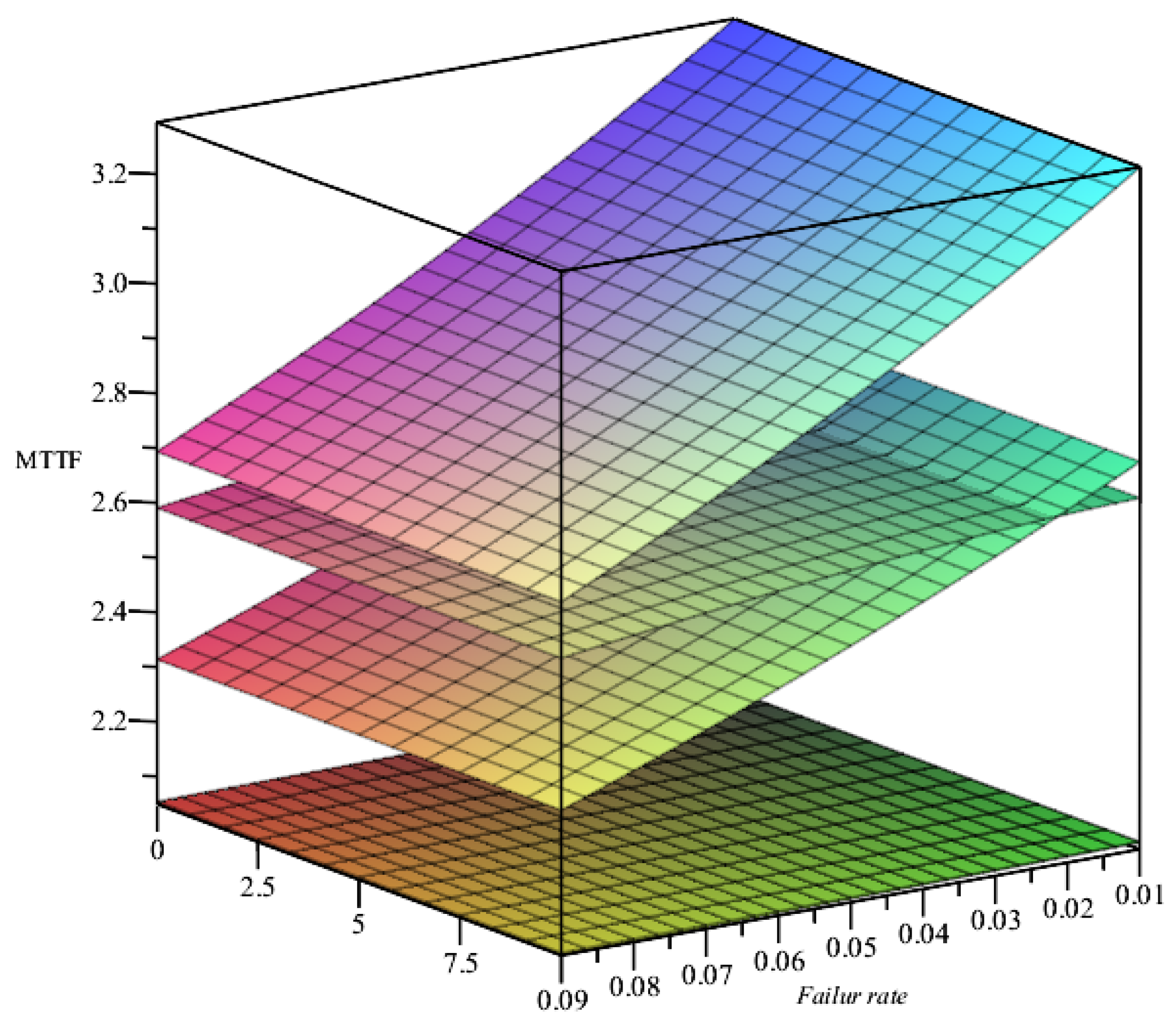Mathematics 12 03057 g006