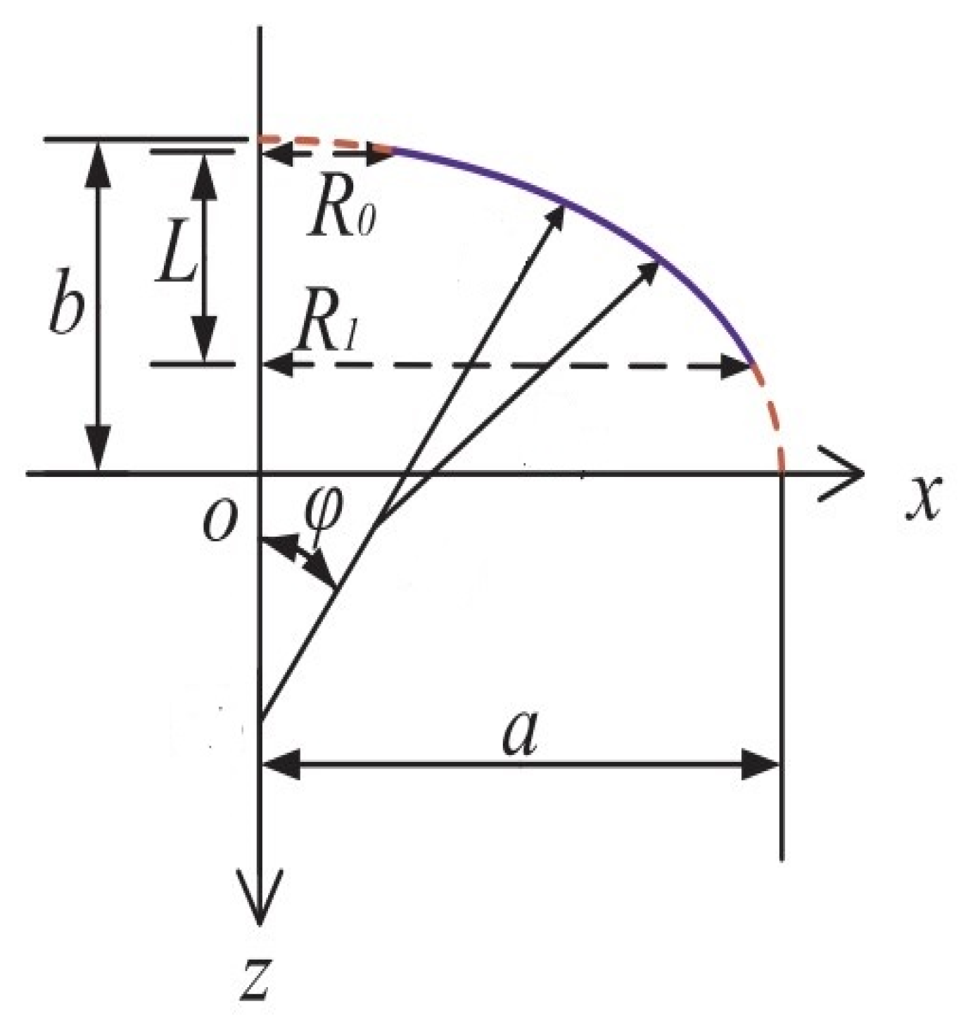 Mathematics 12 03060 g003