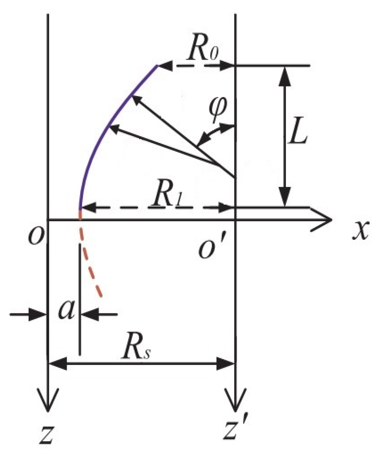 Mathematics 12 03060 g004