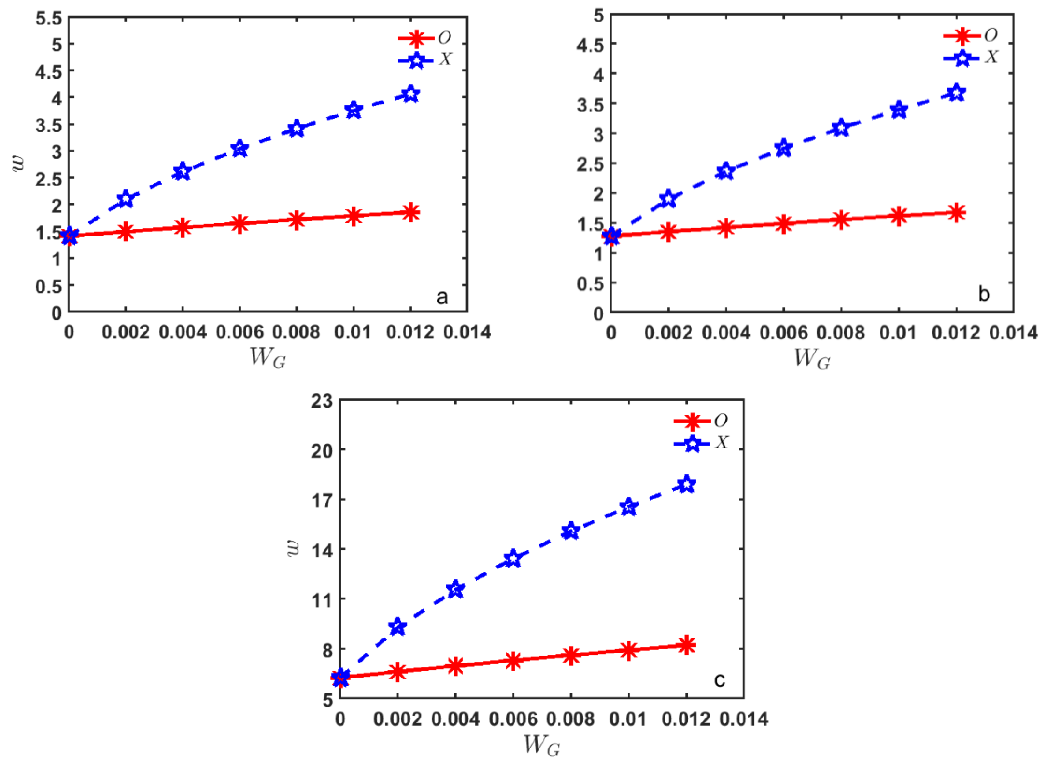 Mathematics 12 03060 g005