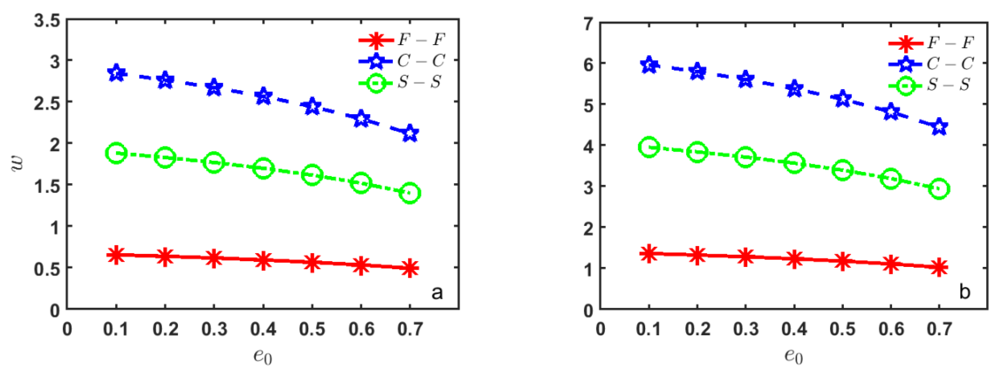Mathematics 12 03060 g006