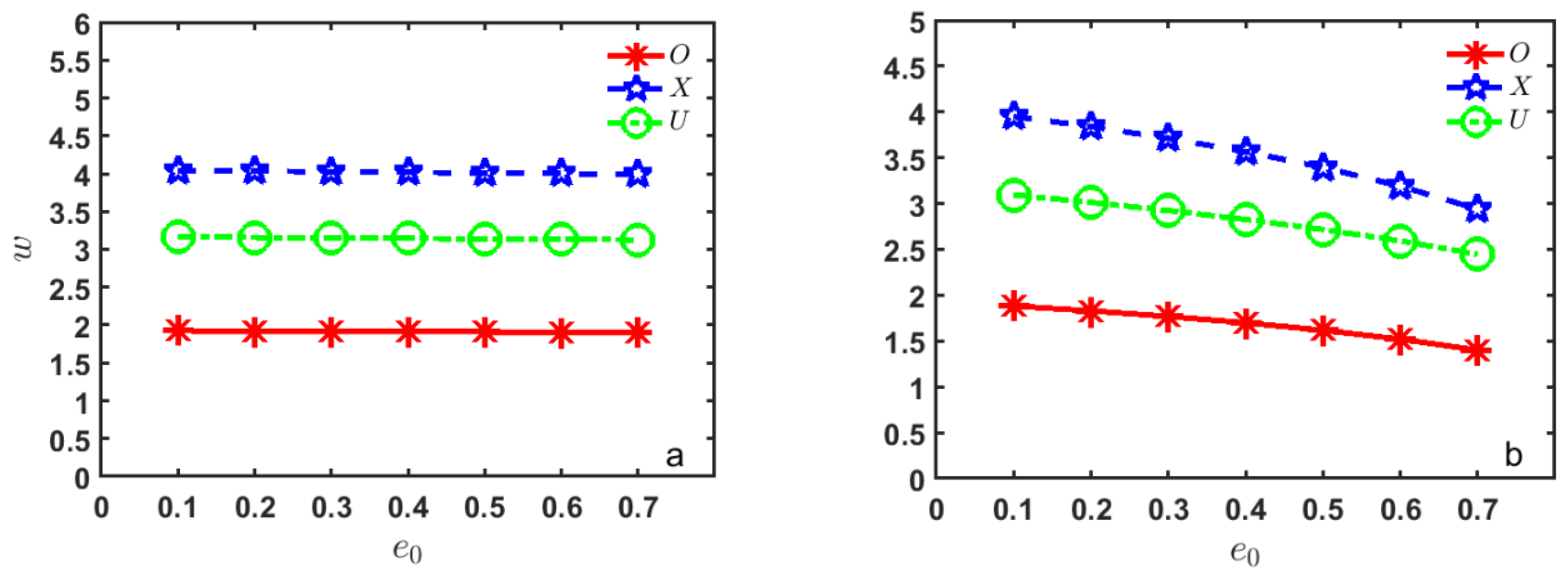 Mathematics 12 03060 g008
