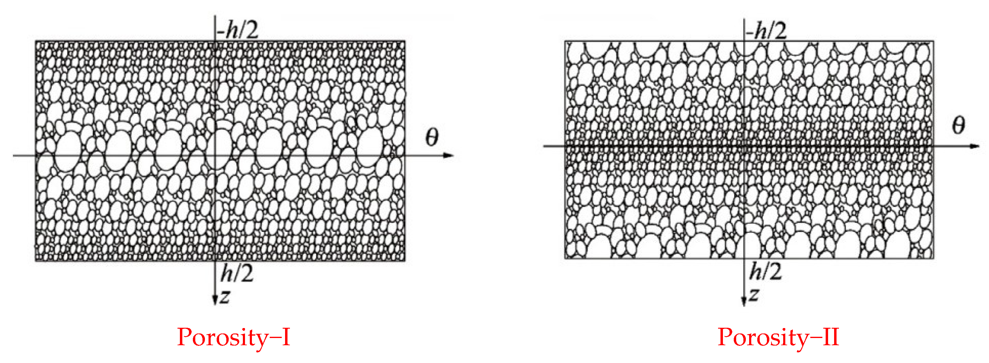 Mathematics 12 03060 g0a1