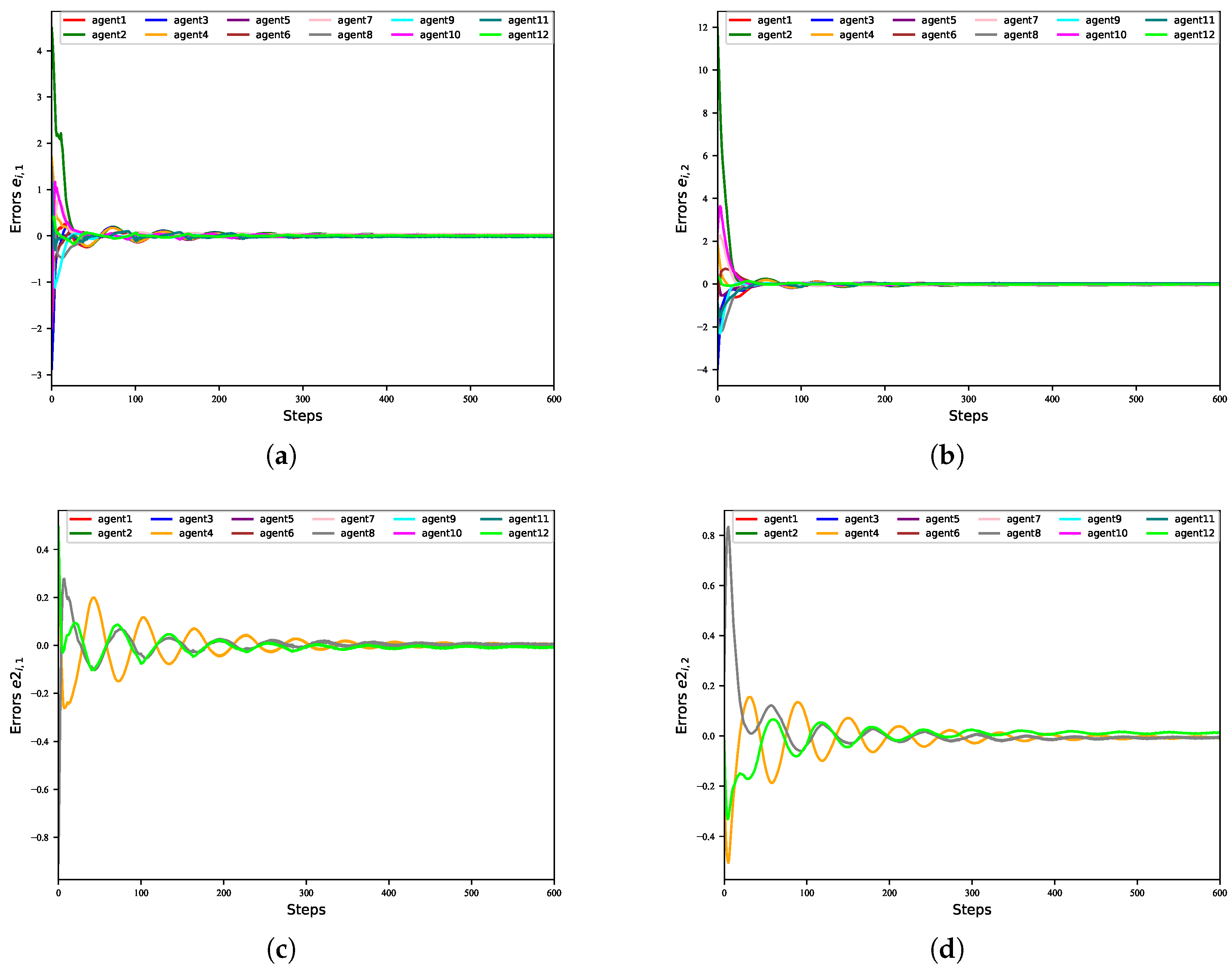 Mathematics 12 03062 g009