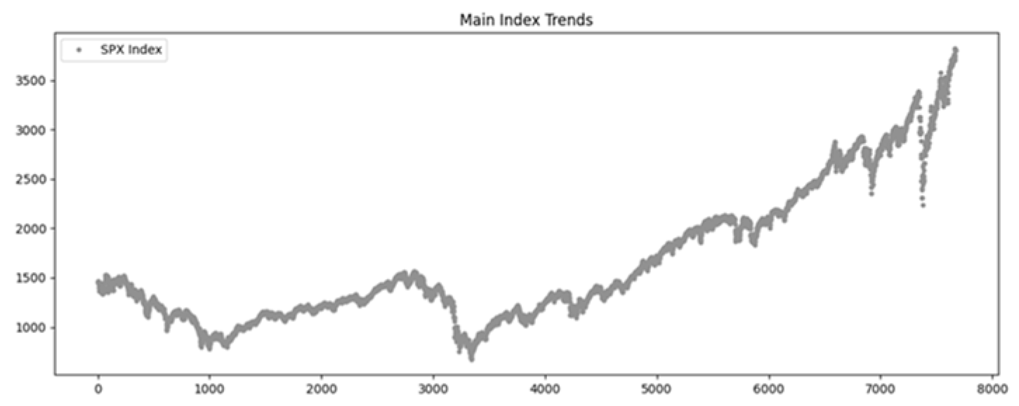 Mathematics 12 03066 g001