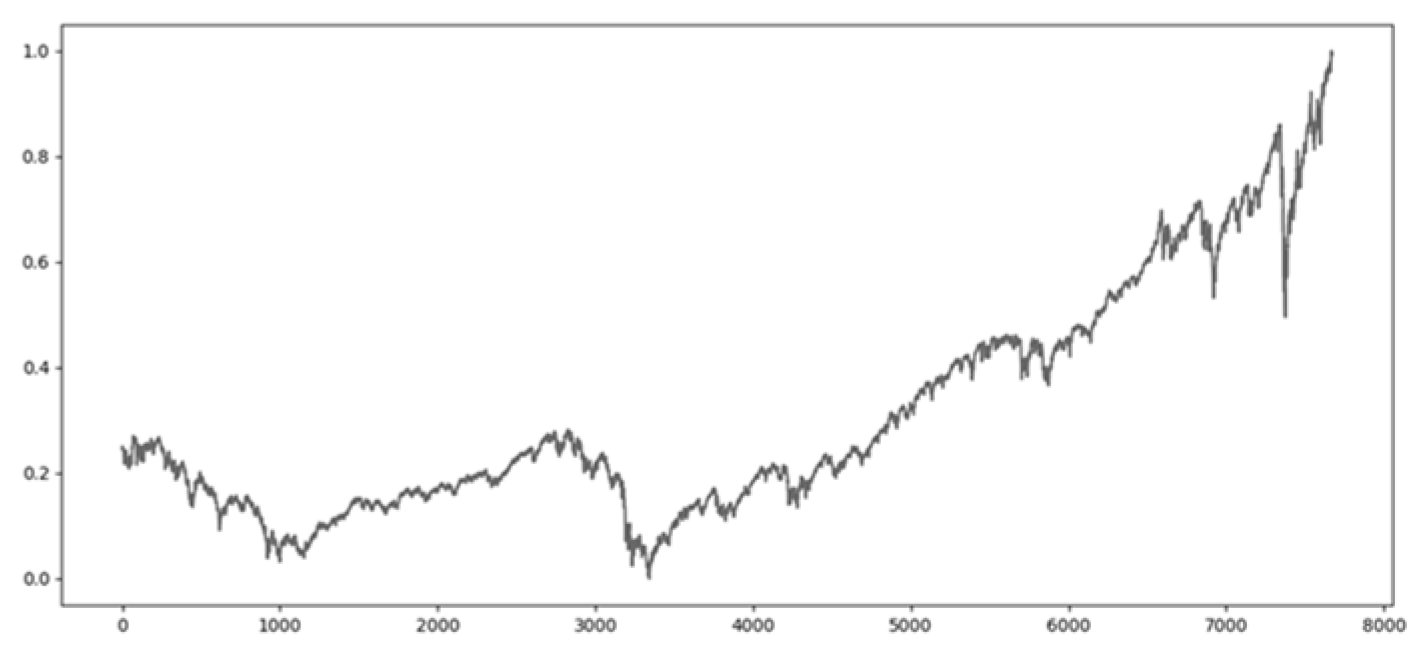 Mathematics 12 03066 g002