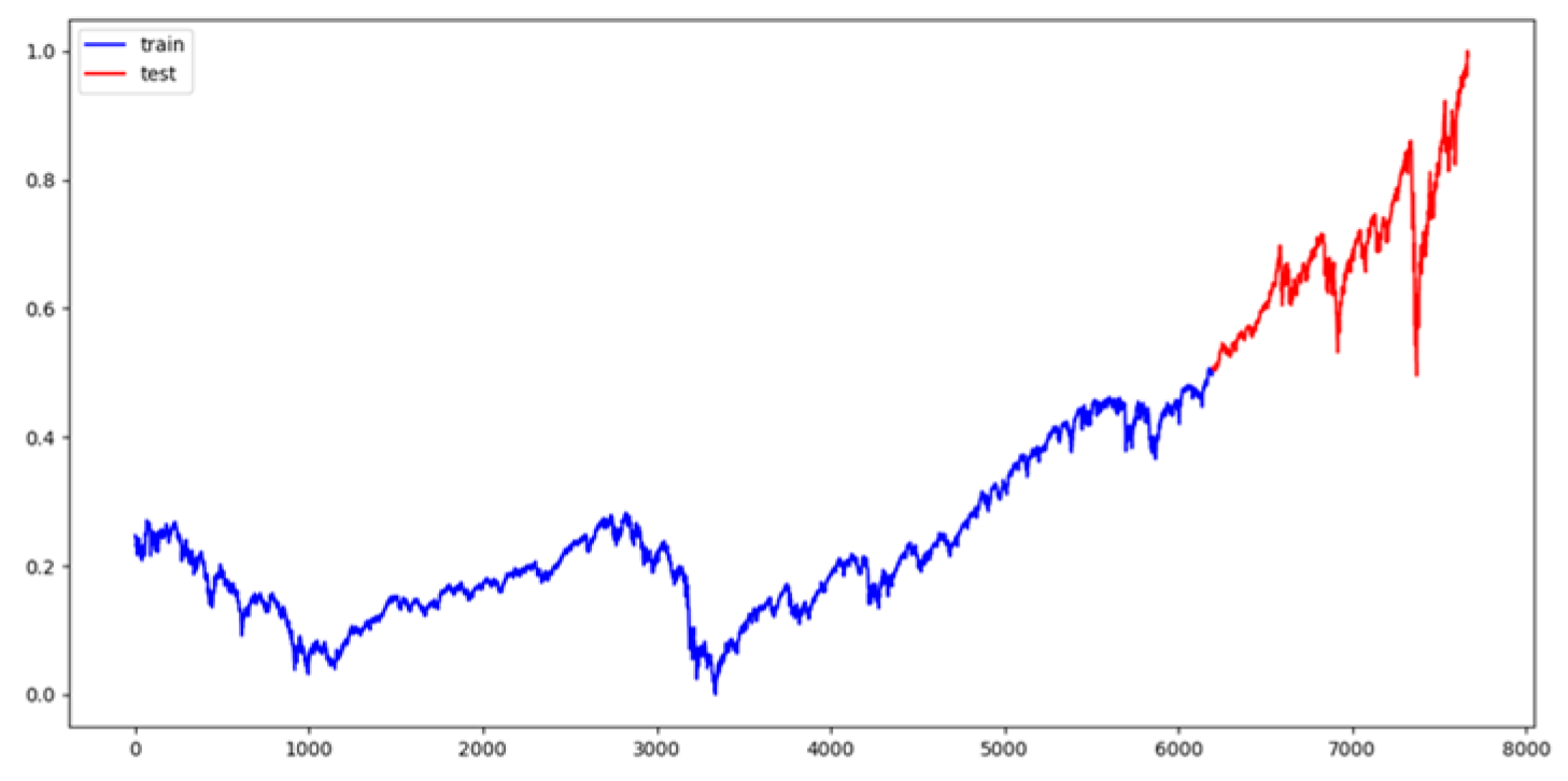Mathematics 12 03066 g003