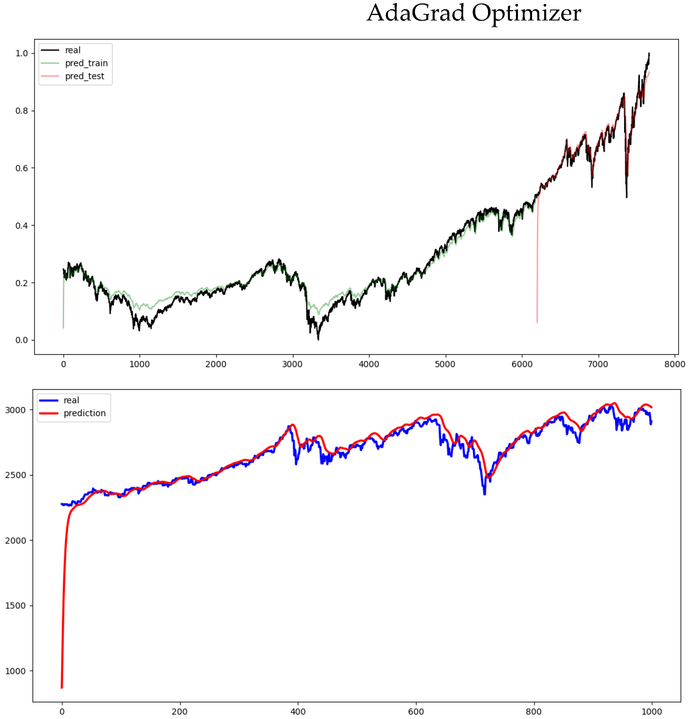 Mathematics 12 03066 g006b
