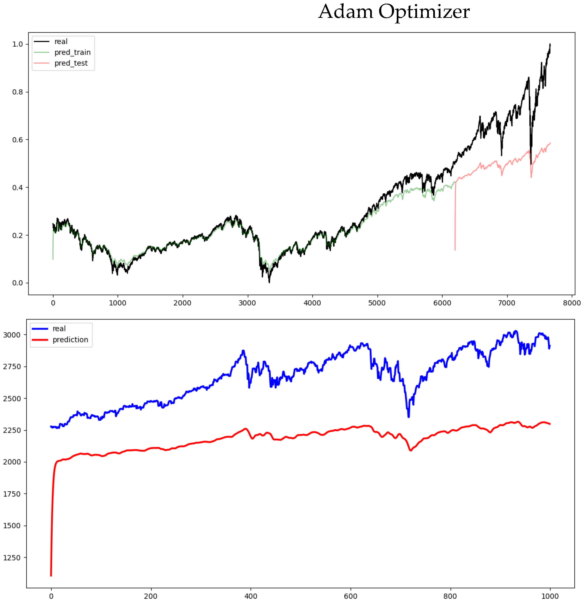 Mathematics 12 03066 g006c