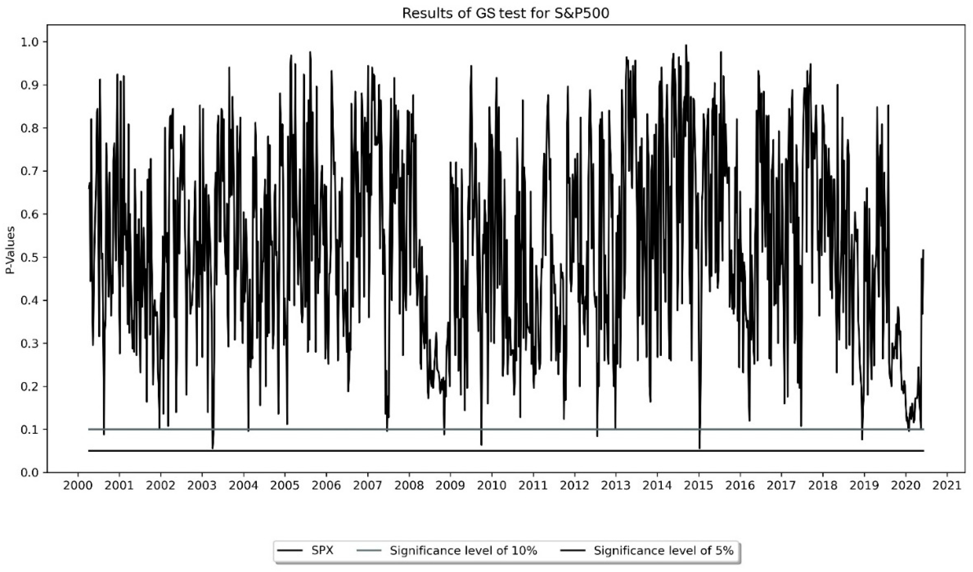 Mathematics 12 03066 g009