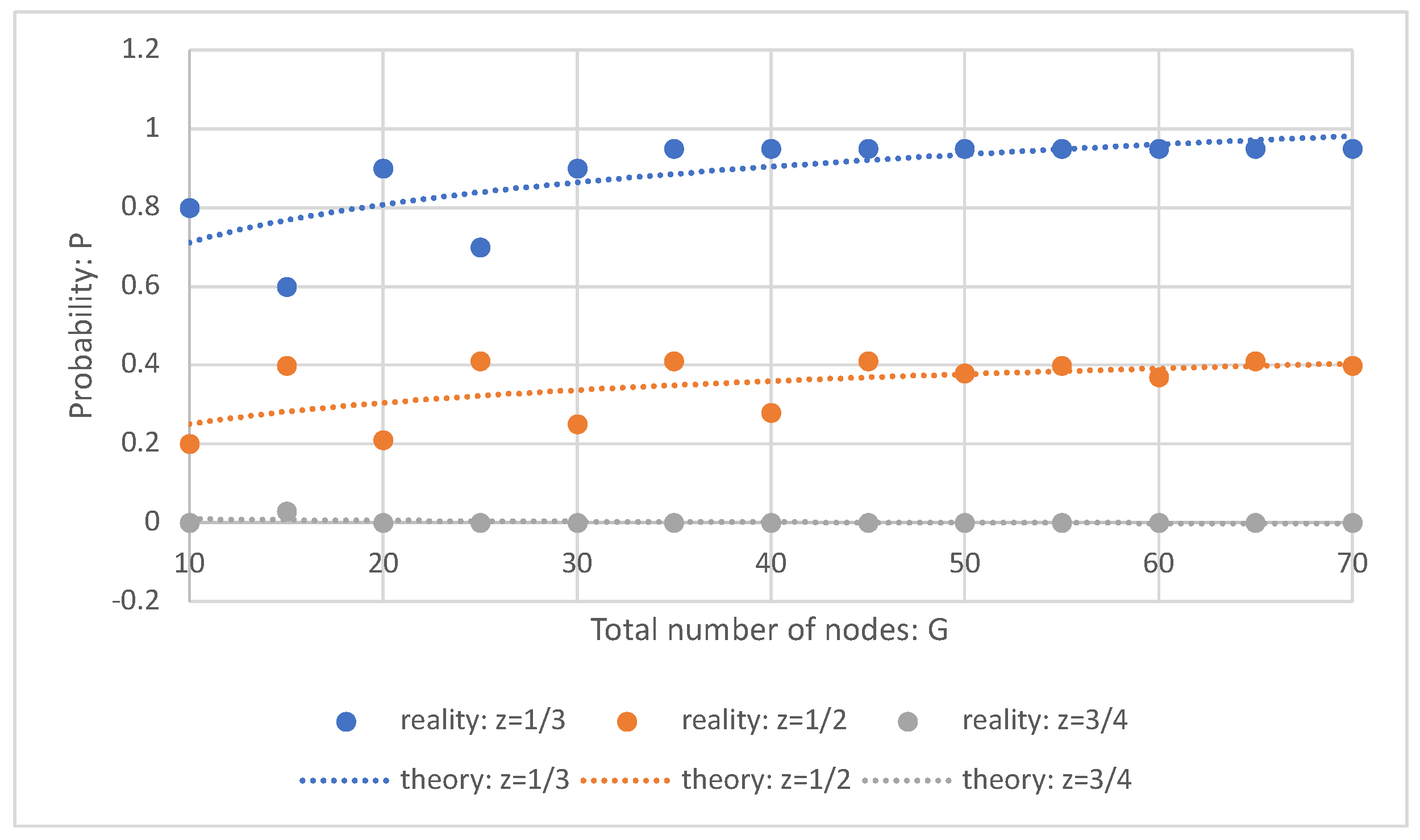 Mathematics 12 03068 g008 Mathematics 12 03068 g008